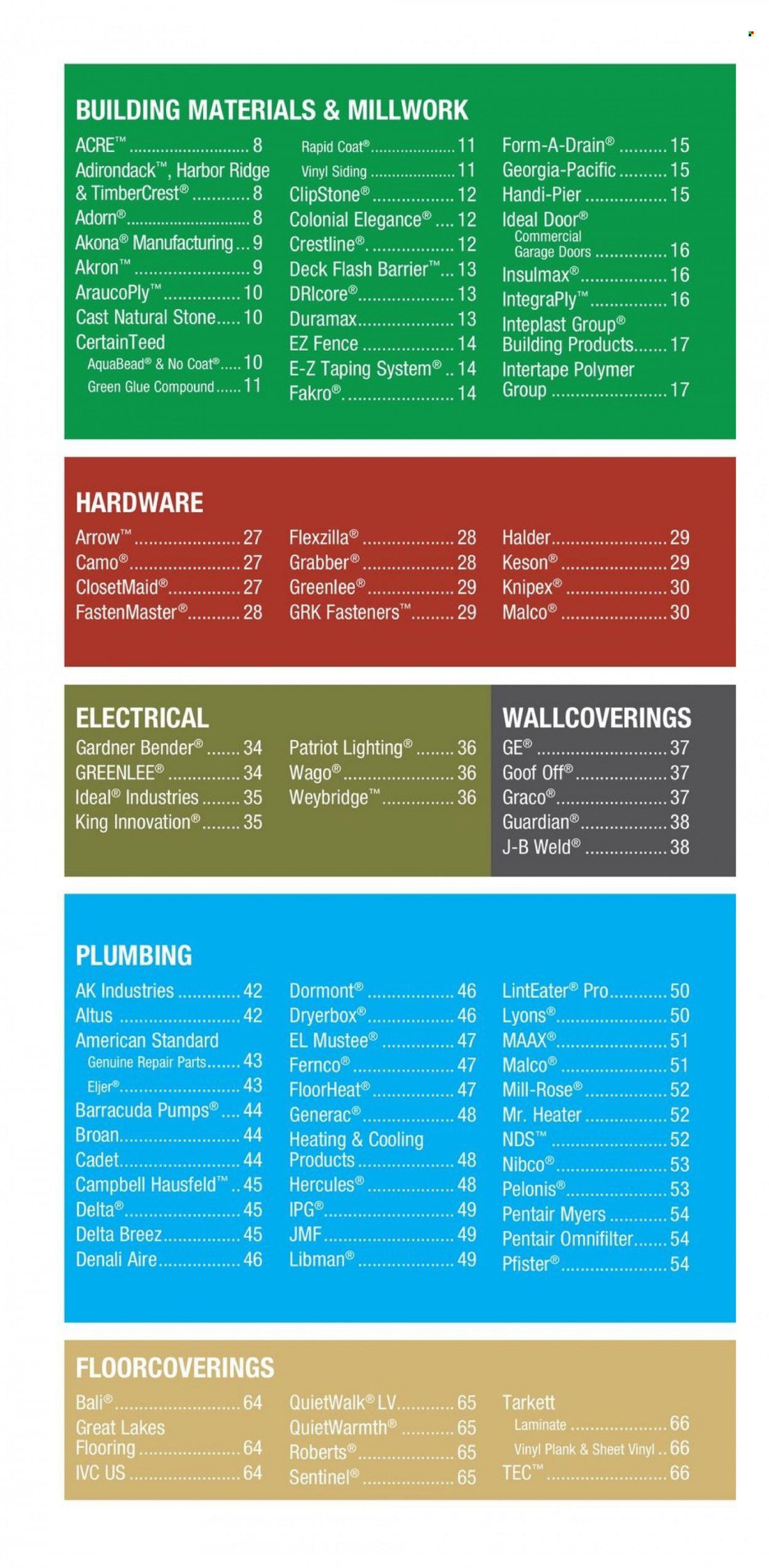 Menards (IA, IL, IN, MI, MN, MO, ND, NE, WI) CONTRACTOR CARD BROCHURE Weekly Ad Flyer Specials January 2 to December 31, 2022