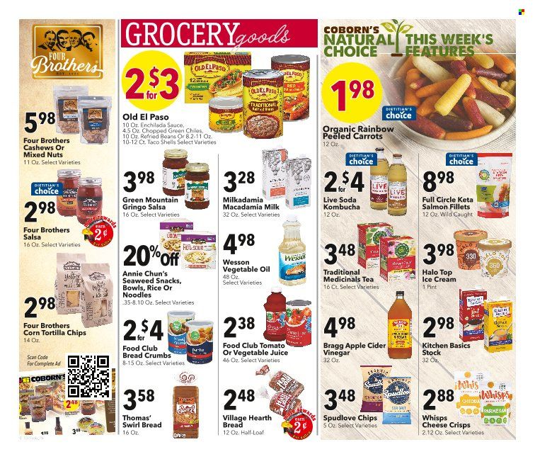 Coborn's (MN, SD) Weekly Ad Flyer January 26 to February 2
