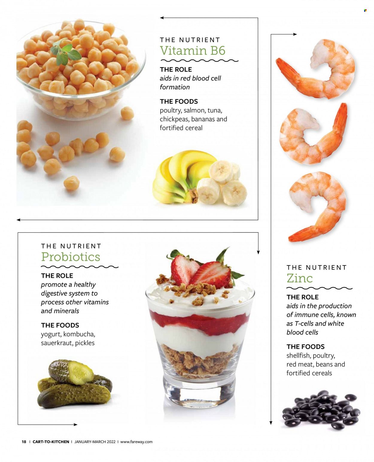 Fareway (IA) Weekly Ad Flyer January 26 to February 2