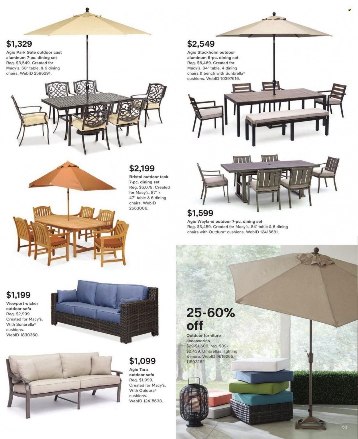 Macy's Weekly Ad Flyer January 26 to February 2