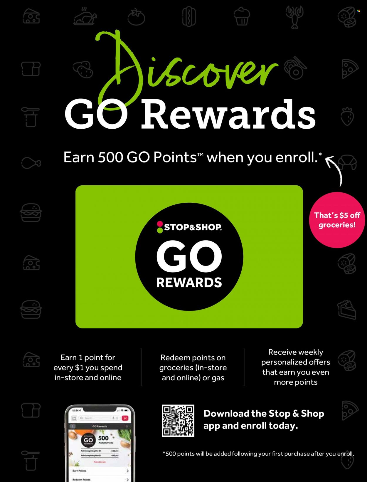 Stop & Shop (CT, MA, NJ, NY, RI) Weekly Ad Flyer January 27 to February 3