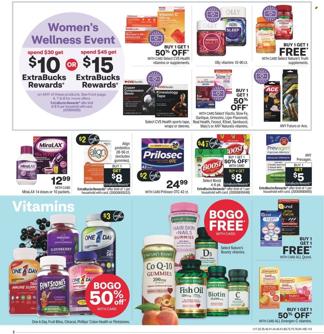 CVS Pharmacy Weekly Ad Flyer January 27 to February 3