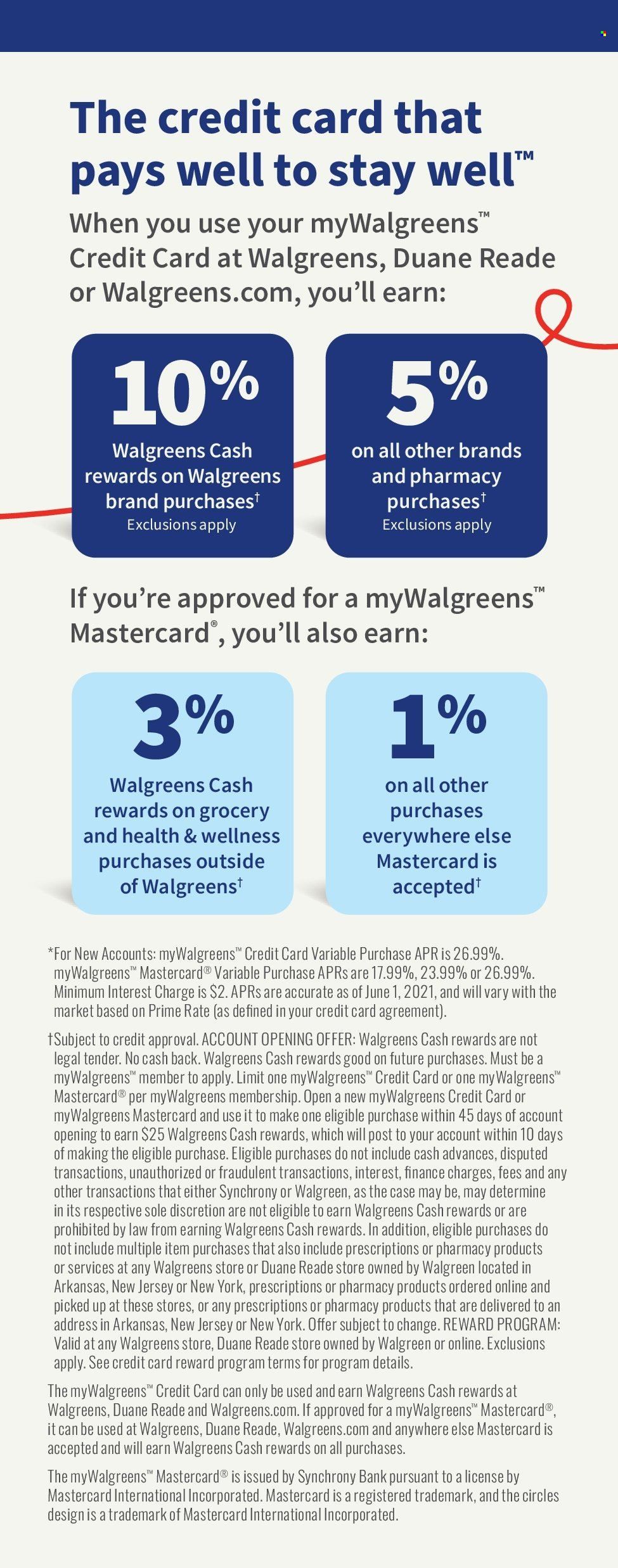 Walgreens Weekly Ad Flyer January 31 to February 7