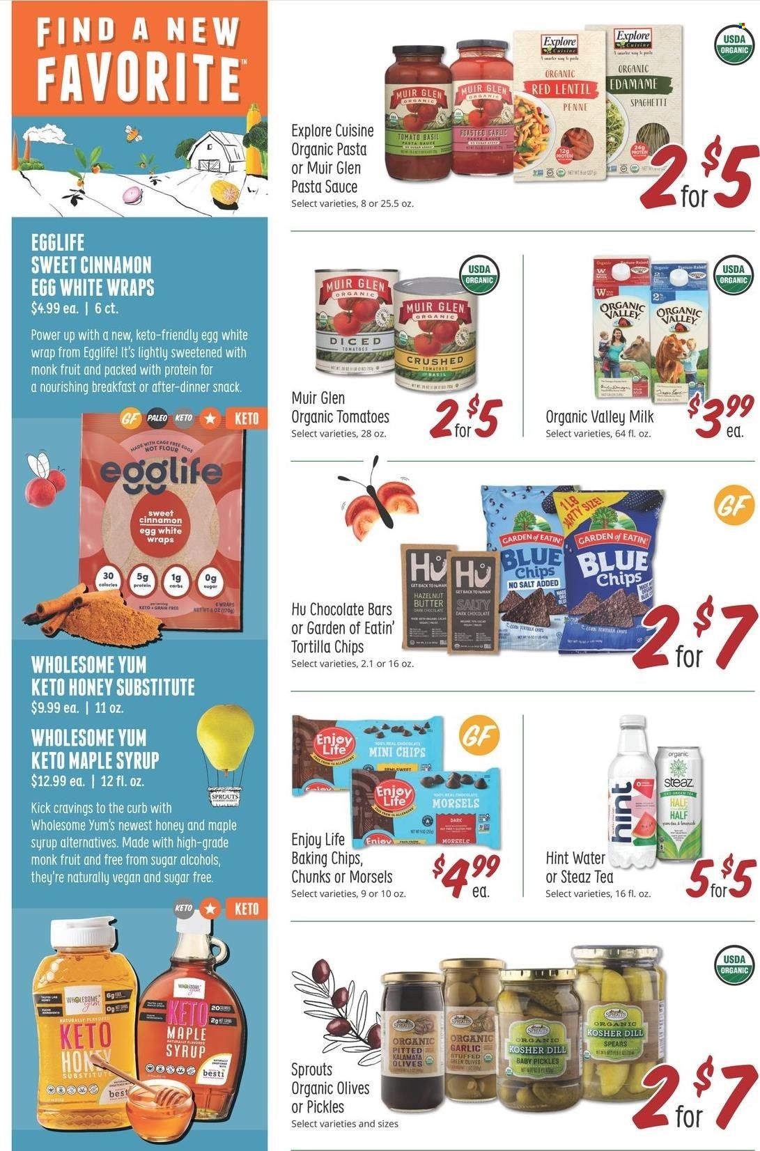 Sprouts Weekly Ad Flyer February 1 to February 8