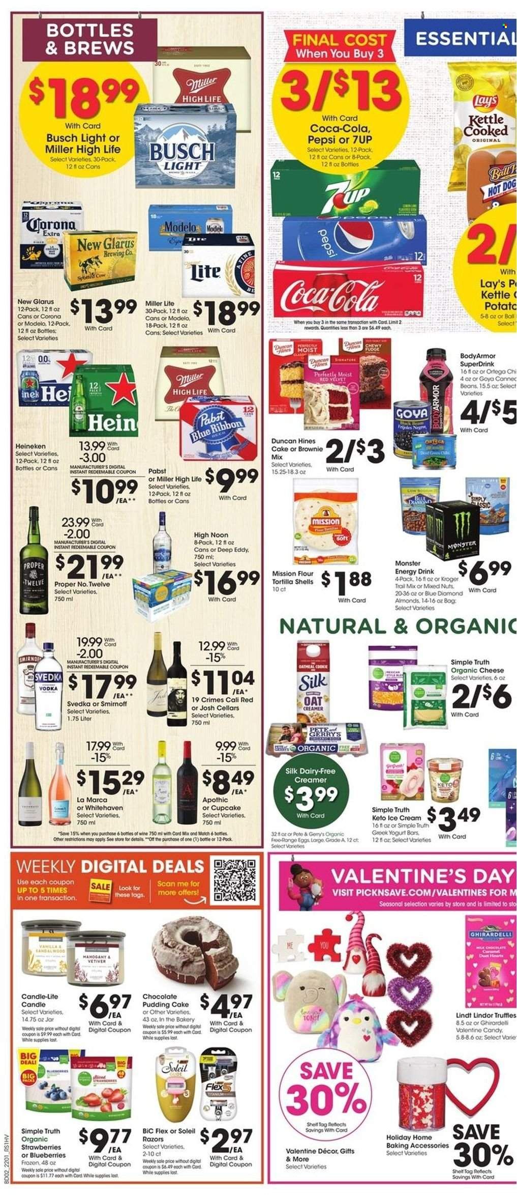 Pick ‘n Save (WI) Weekly Ad Flyer February 1 to February 8