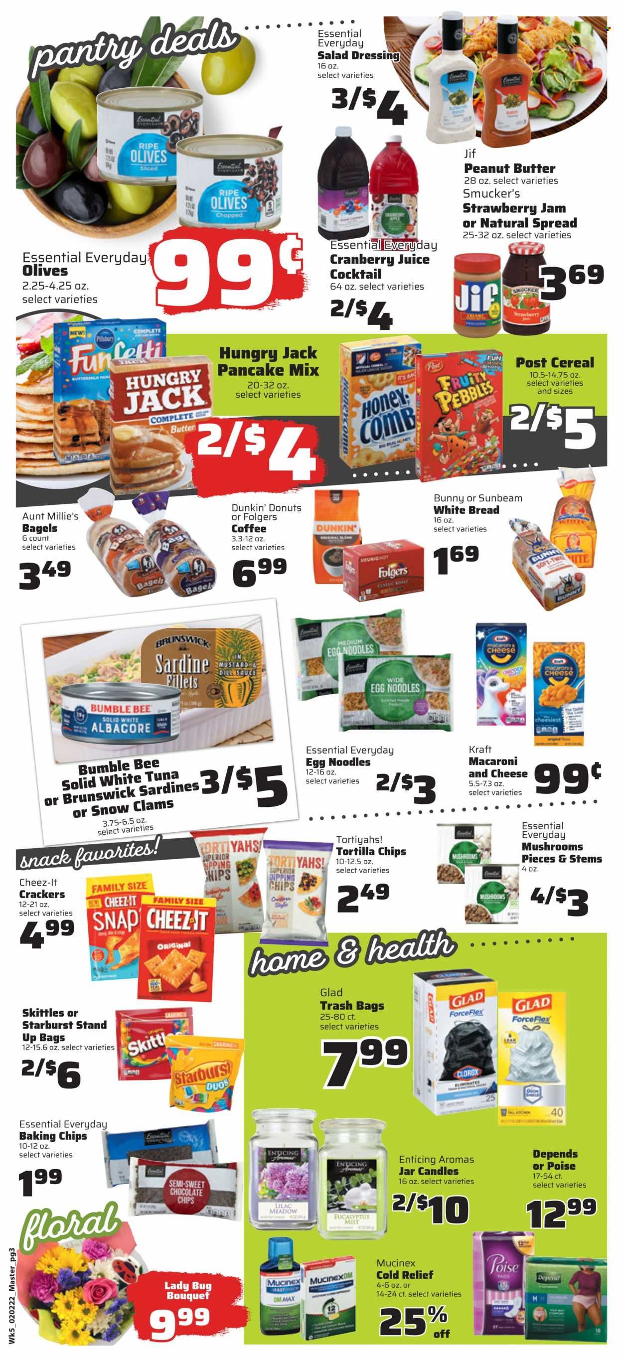 County Market (IL, IN, MO) Weekly Ad Flyer February 1 to February 8