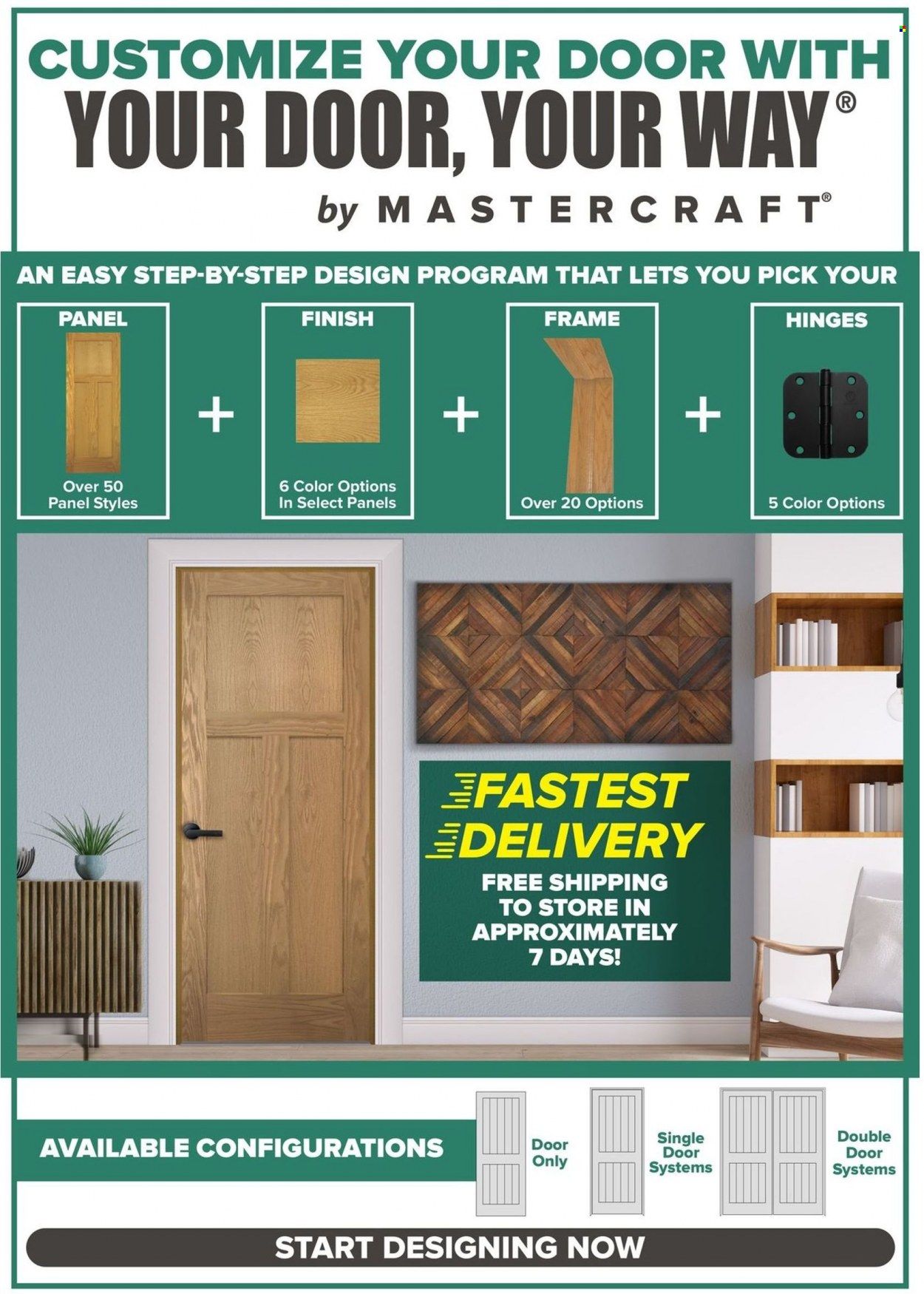 Menards Weekly Ad Flyer February 6 to February 13