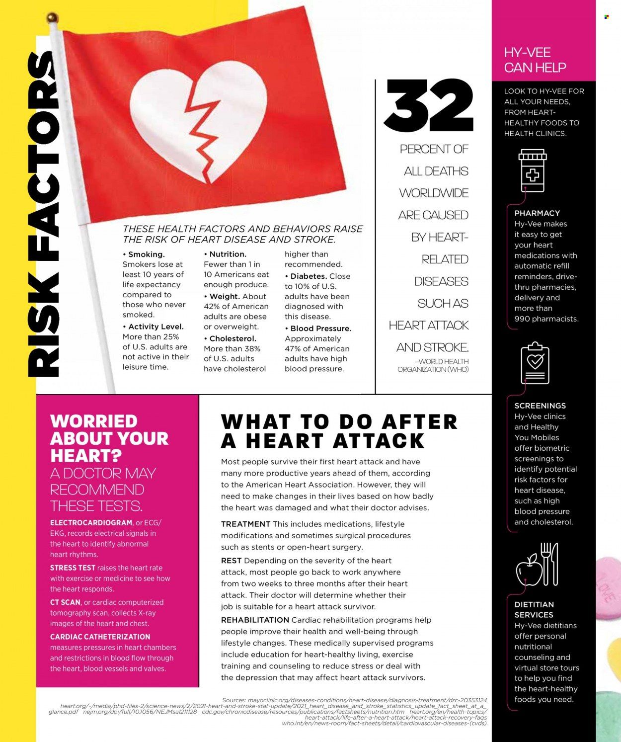 Hy-Vee (IA, IL, MN, MO, SD) Weekly Ad Flyer February 6 to February 13