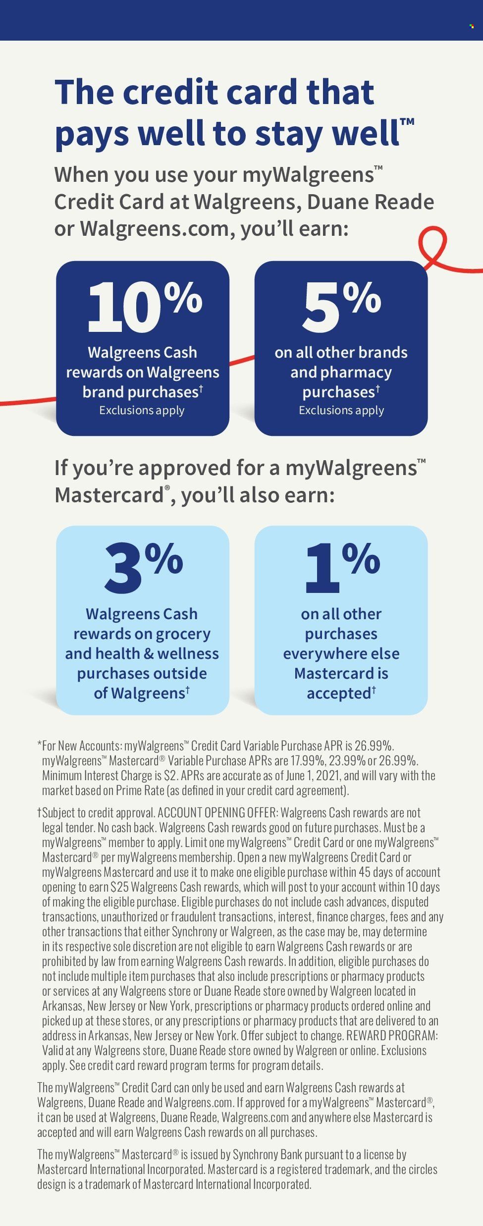 Walgreens Weekly Ad Flyer February 6 to February 13