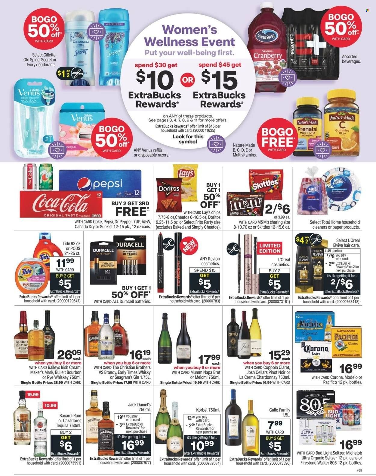 CVS Pharmacy Weekly Ad Flyer February 6 to February 13