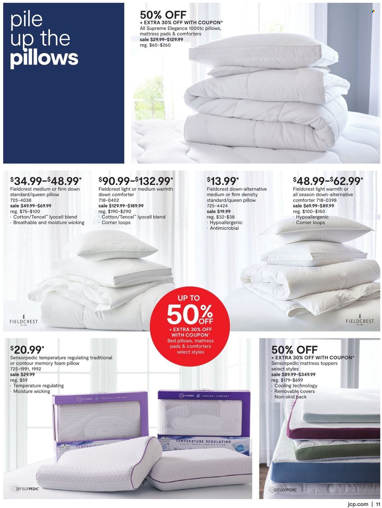 JCPenney Weekly Ad Flyer February 6 to February 13