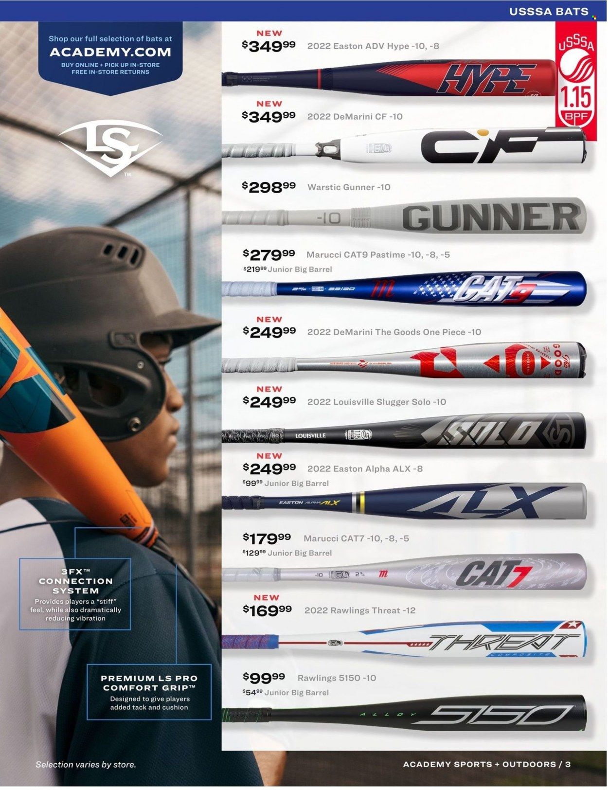 Academy Sports (AL, AR, GA, LA, MO, NC, SC, TN, TX) Weekly Ad Flyer February 6 to February 13