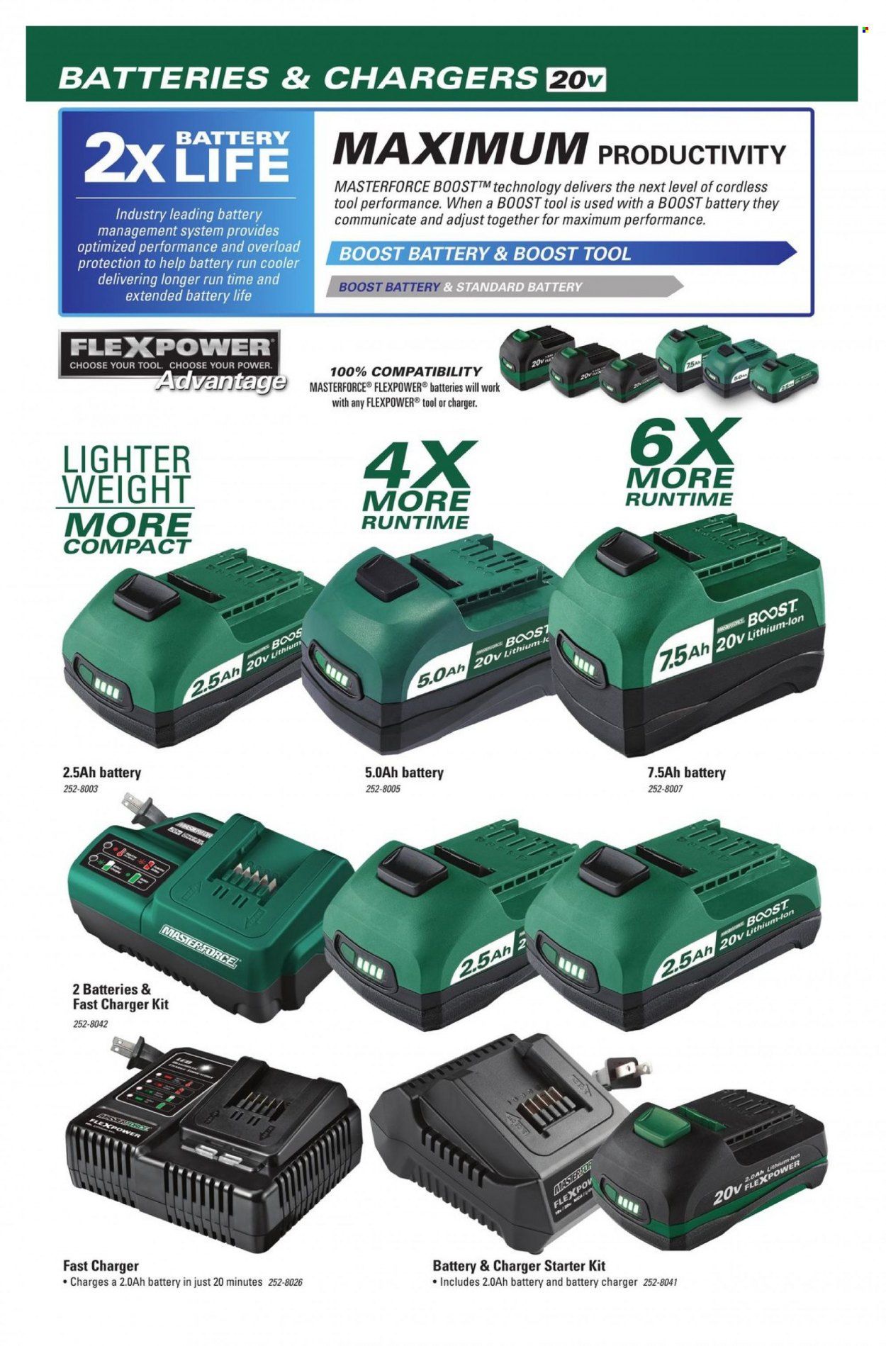 Menards Masterforce Catalog Weekly Ad Flyer Specials April 29 to December 31, 2022