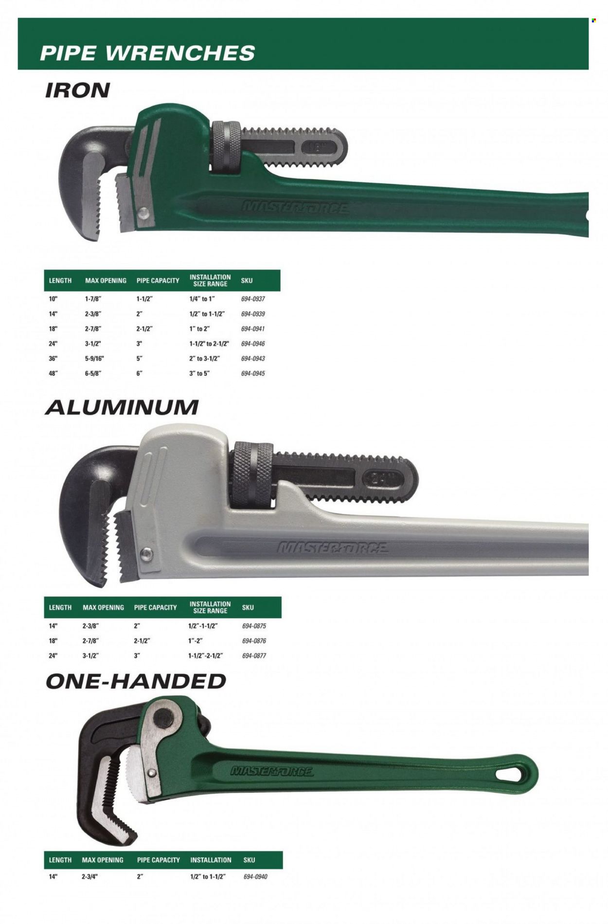 Menards Masterforce Catalog Weekly Ad Flyer Specials April 29 to December 31, 2022