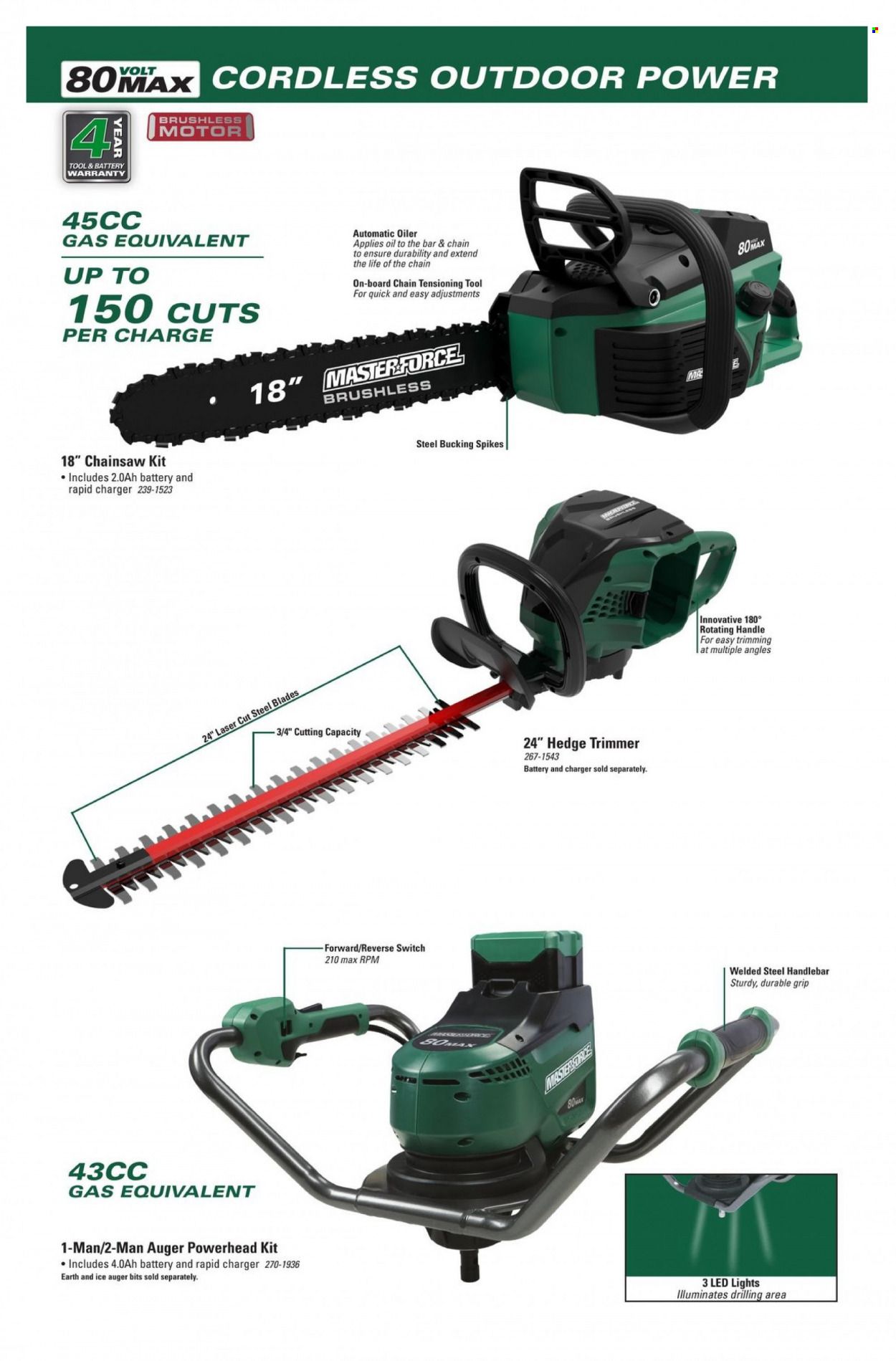 Menards Masterforce Catalog Weekly Ad Flyer Specials April 29 to December 31, 2022