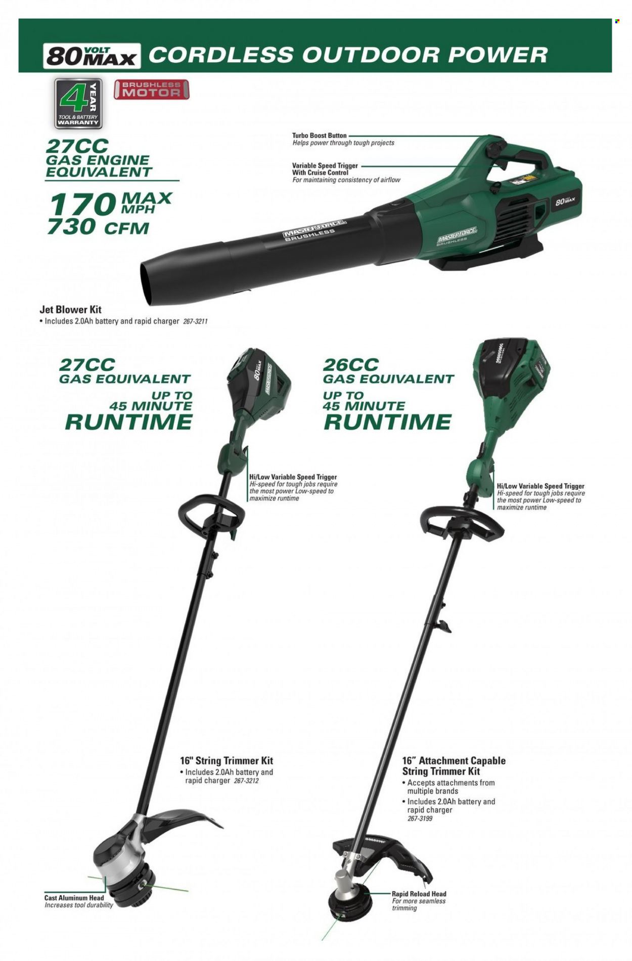 Menards Masterforce Catalog Weekly Ad Flyer Specials April 29 to December 31, 2022