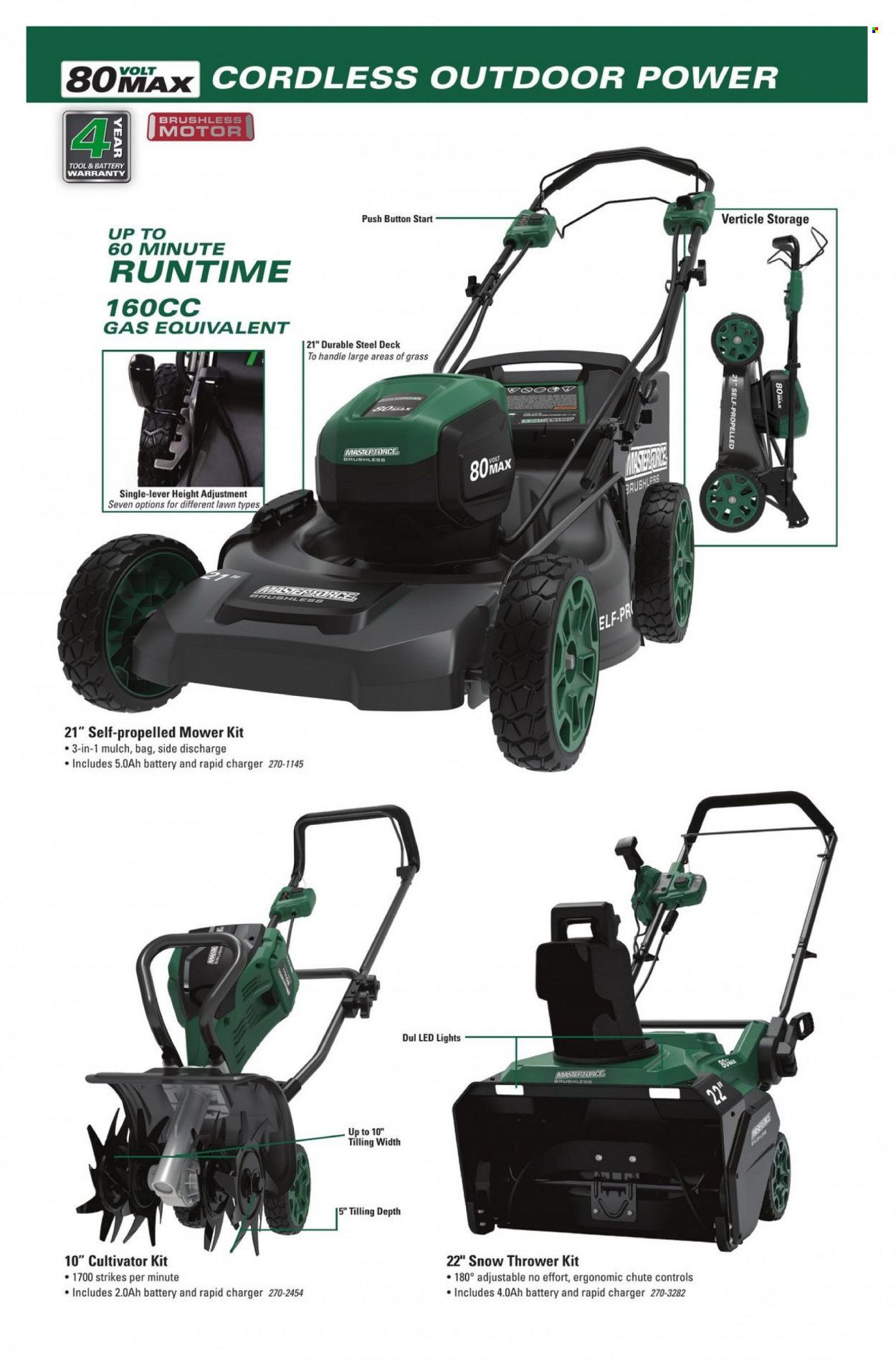 Menards Masterforce Catalog Weekly Ad Flyer Specials April 29 to December 31, 2022