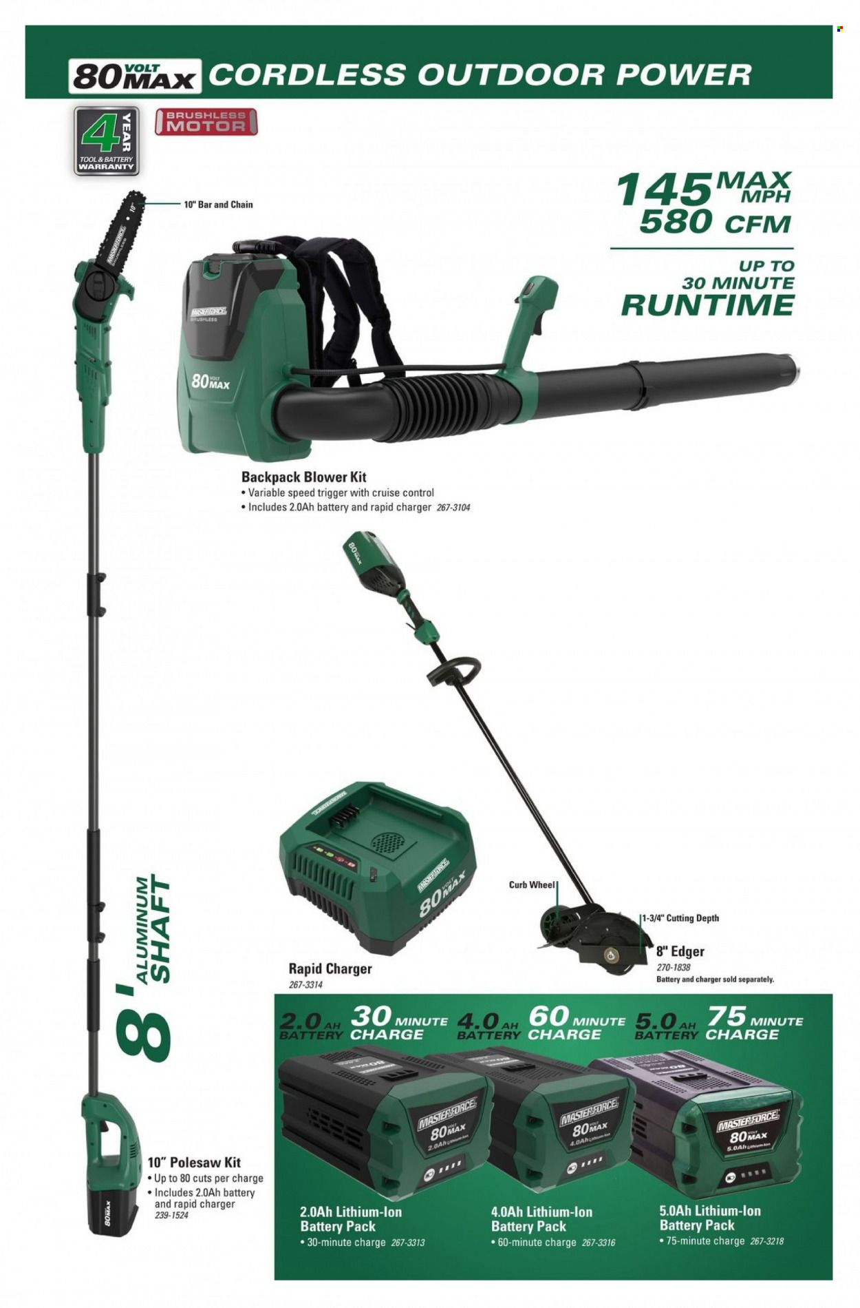 Menards Masterforce Catalog Weekly Ad Flyer Specials April 29 to December 31, 2022
