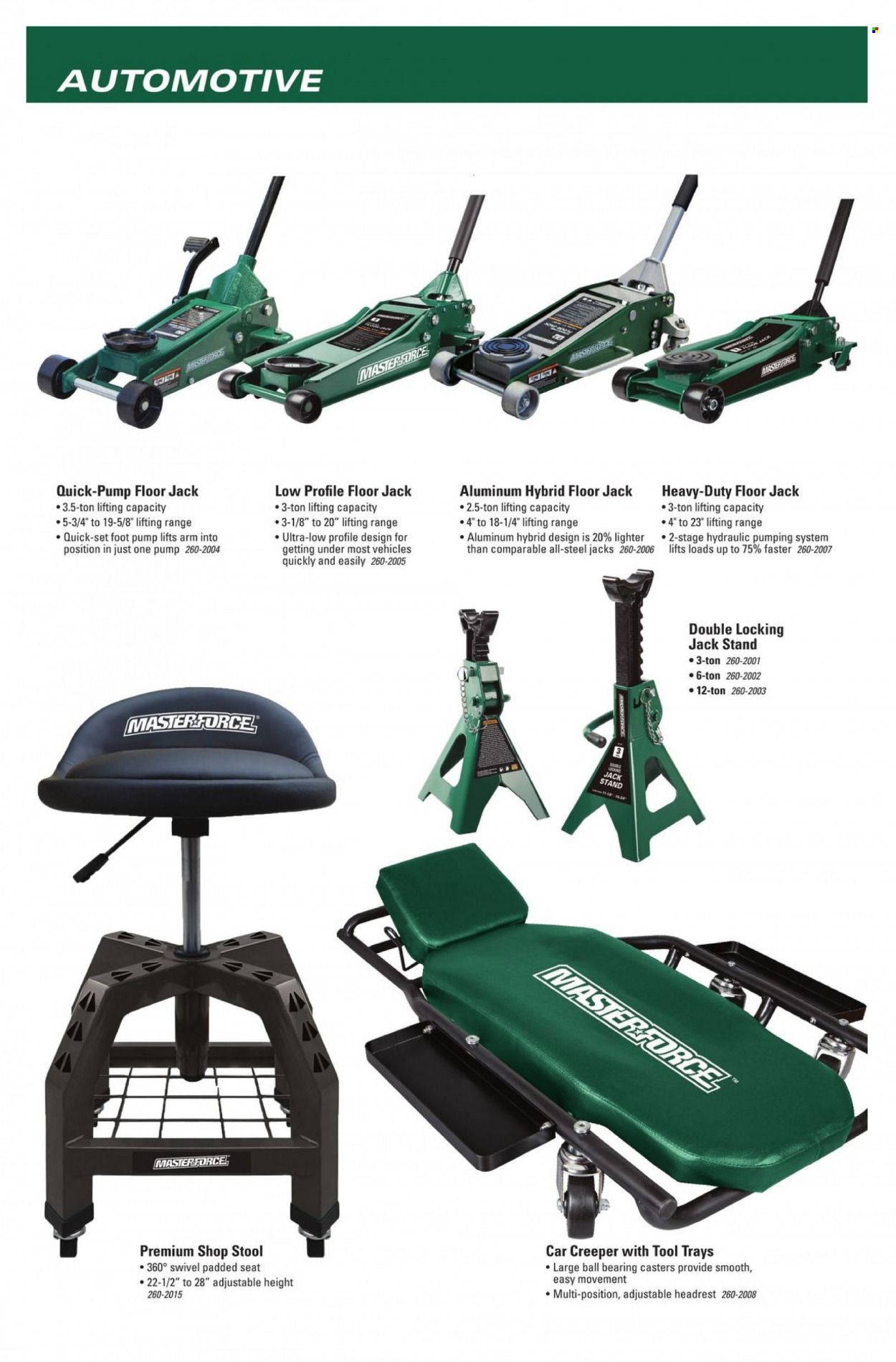 Menards Masterforce Catalog Weekly Ad Flyer Specials April 29 to December 31, 2022