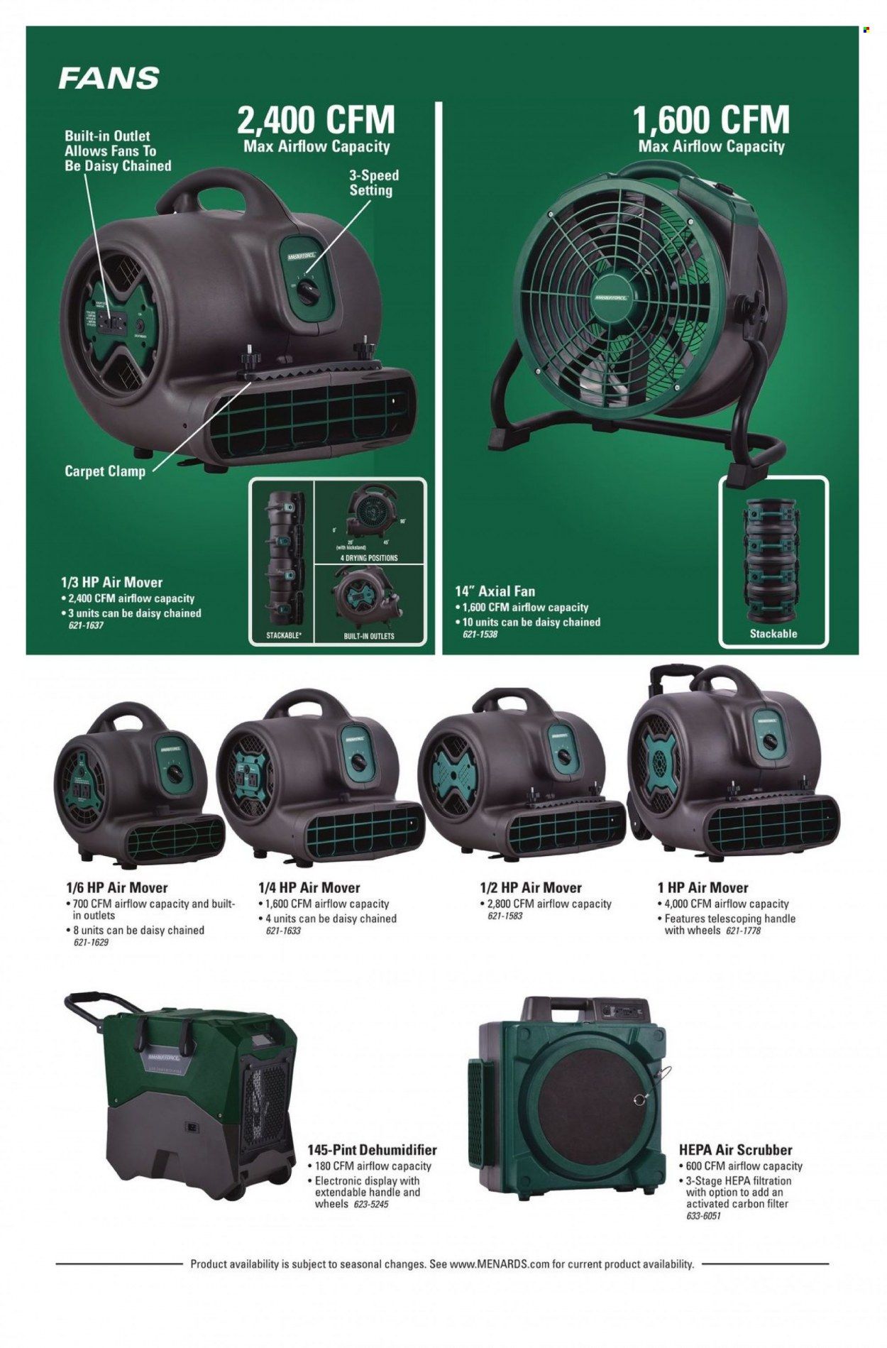 Menards Masterforce Catalog Weekly Ad Flyer Specials April 29 to December 31, 2022