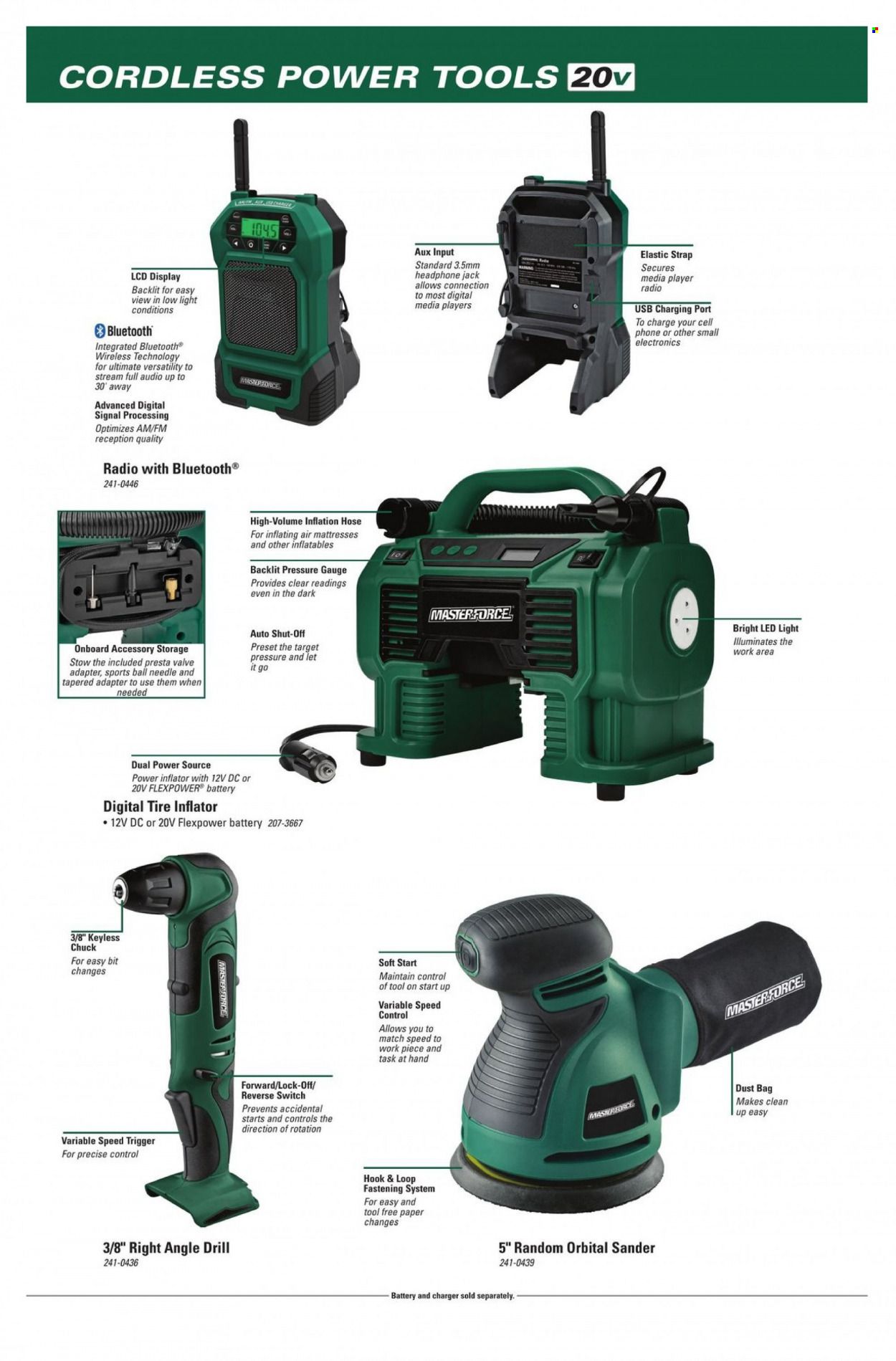 Menards Masterforce Catalog Weekly Ad Flyer Specials April 29 to December 31, 2022