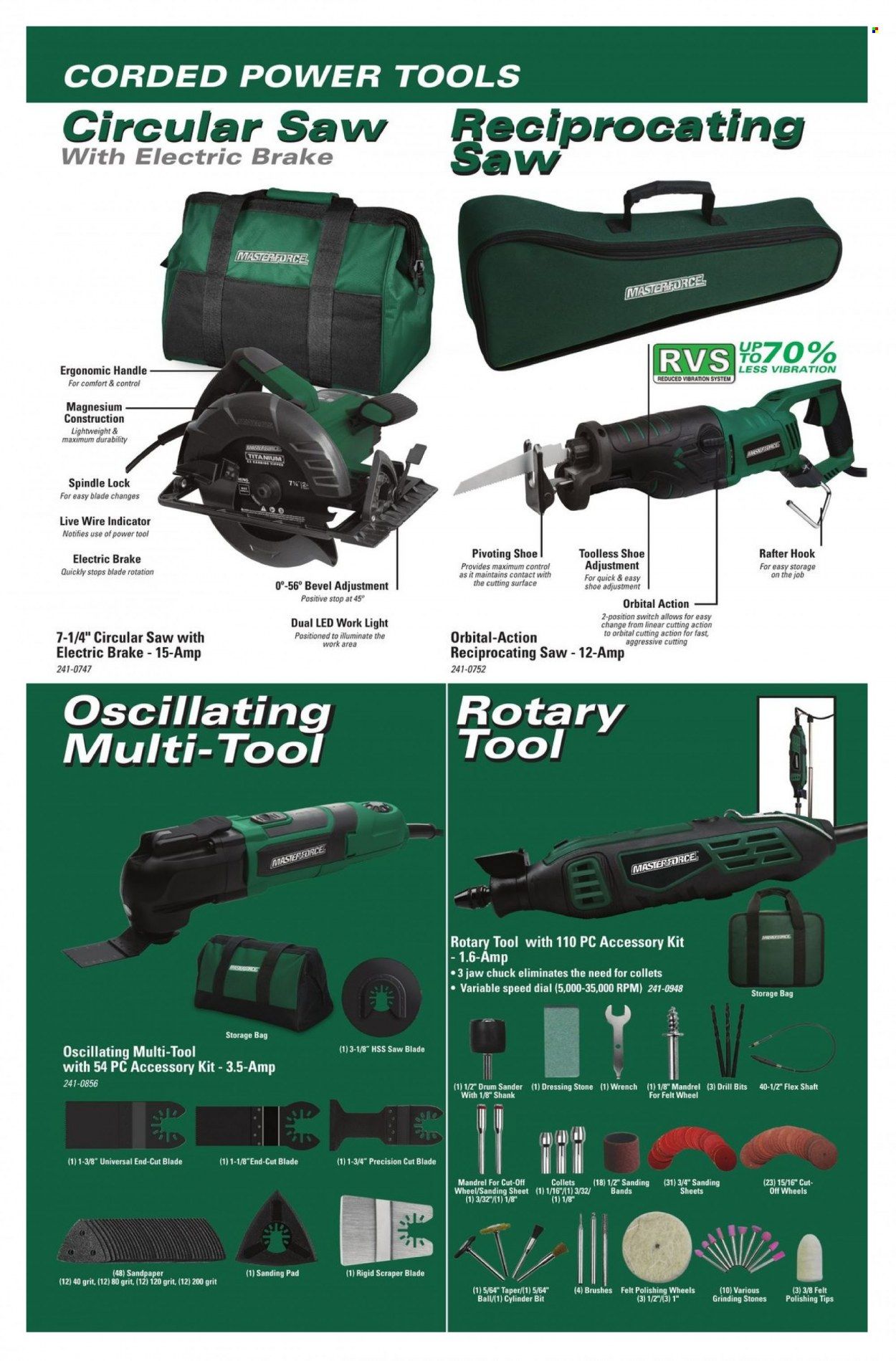 Menards Masterforce Catalog Weekly Ad Flyer Specials April 29 to December 31, 2022