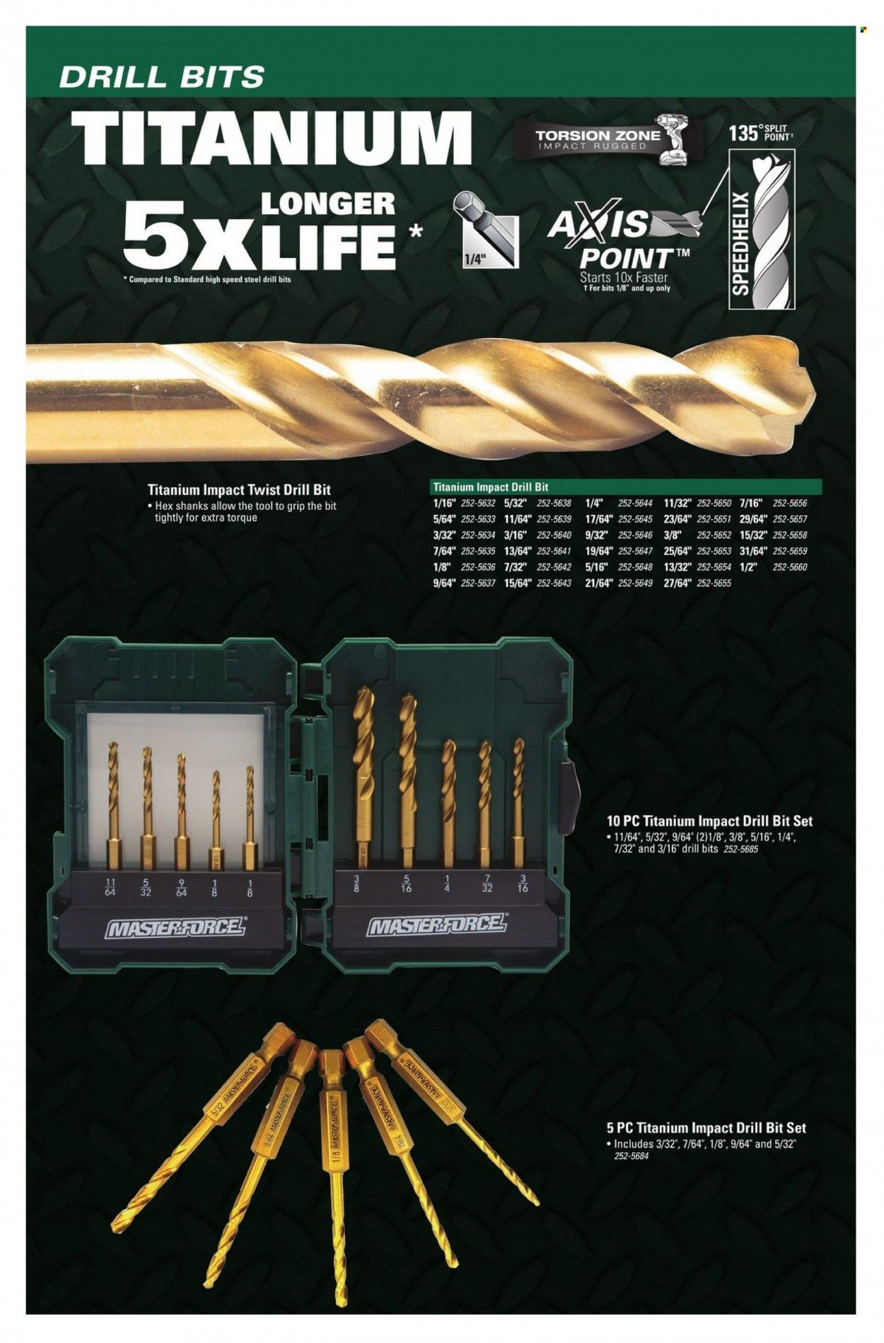 Menards Masterforce Catalog Weekly Ad Flyer Specials April 29 to December 31, 2022