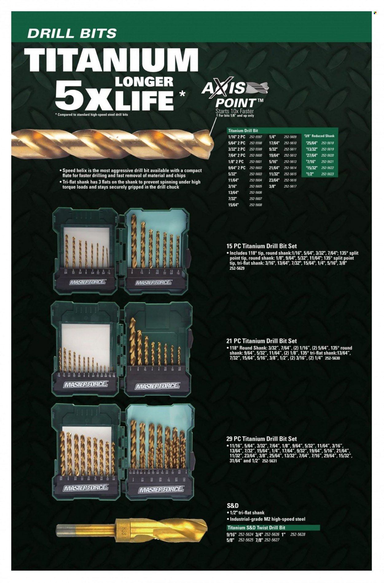 Menards Masterforce Catalog Weekly Ad Flyer Specials April 29 to December 31, 2022