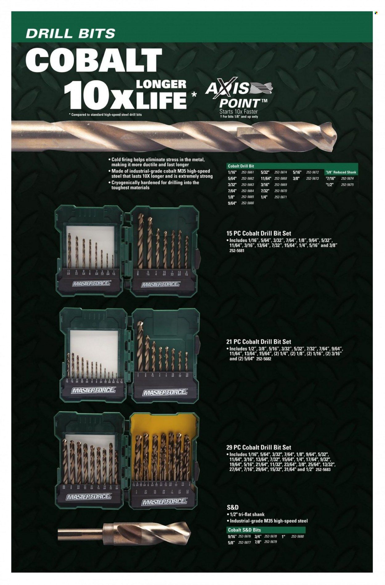 Menards Masterforce Catalog Weekly Ad Flyer Specials April 29 to December 31, 2022