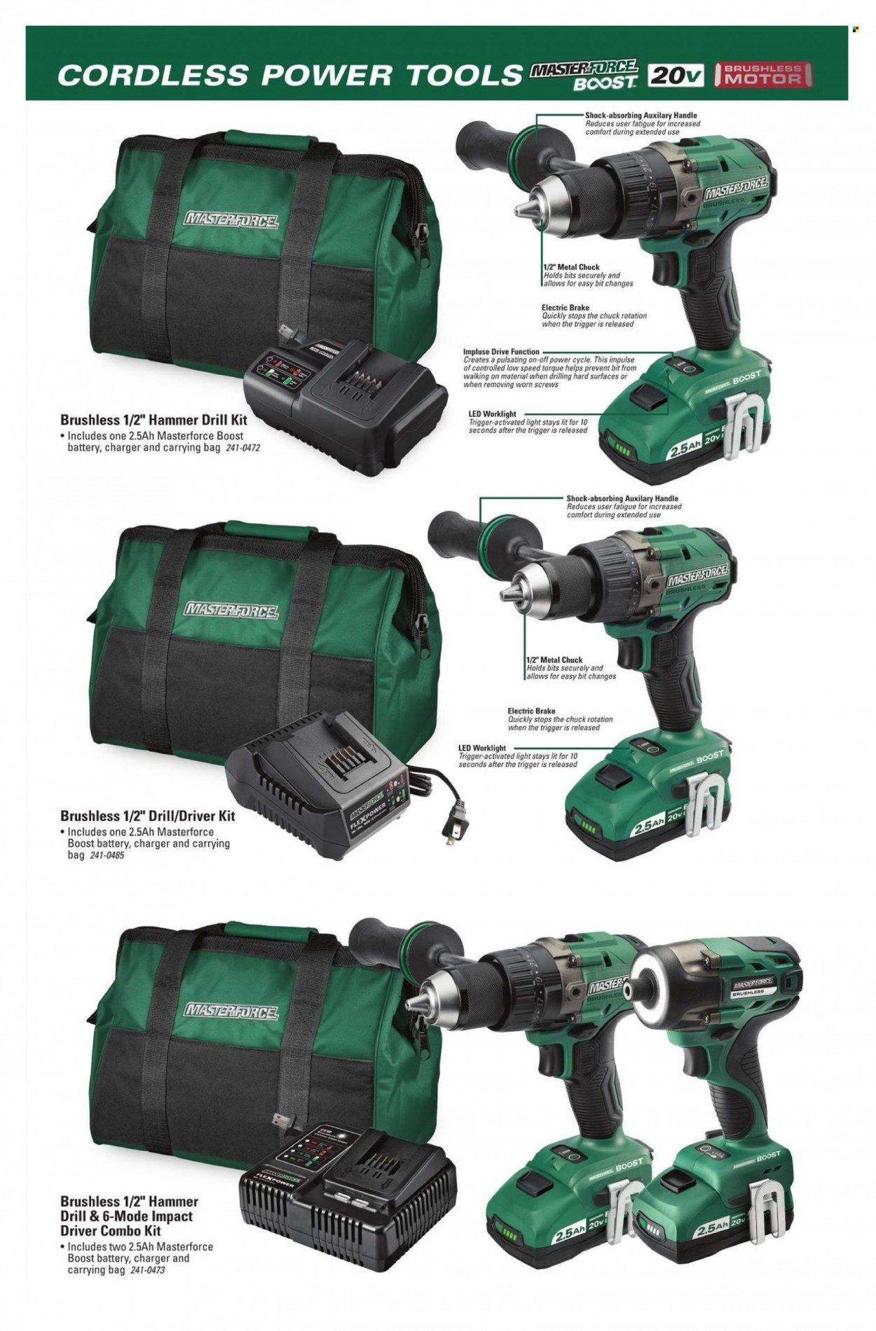 Menards Masterforce Catalog Weekly Ad Flyer Specials April 29 to December 31, 2022