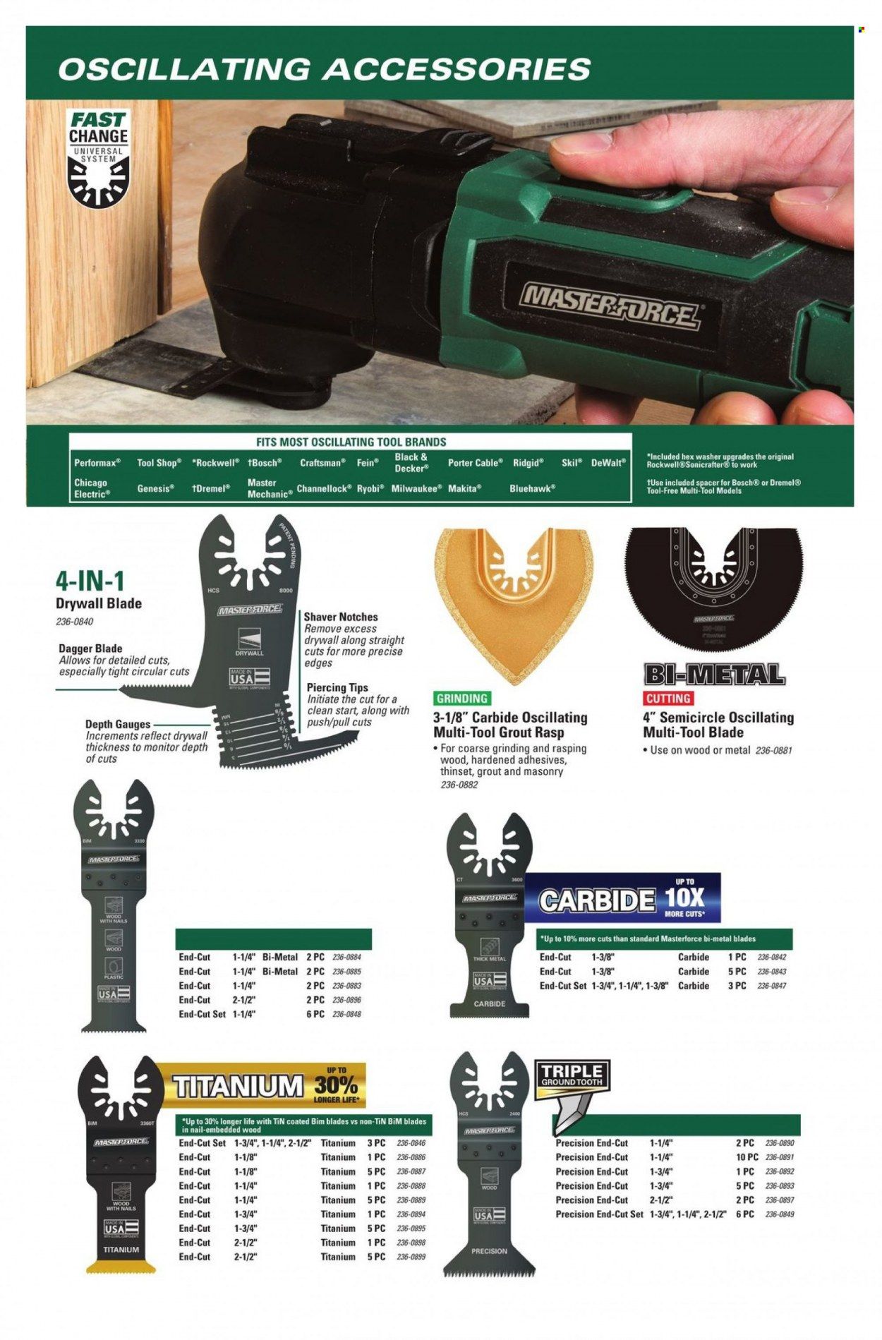 Menards Masterforce Catalog Weekly Ad Flyer Specials April 29 to December 31, 2022