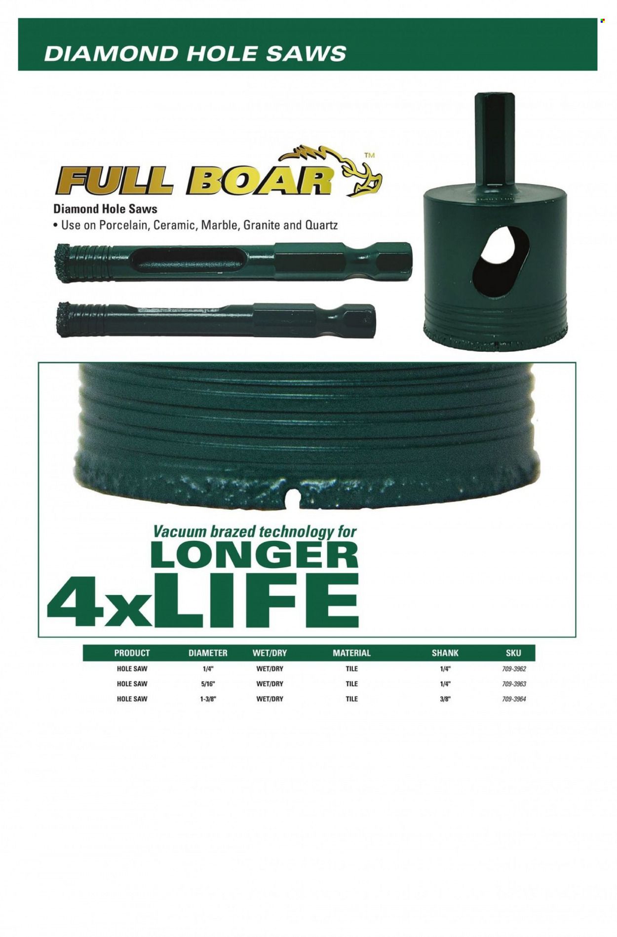 Menards Masterforce Catalog Weekly Ad Flyer Specials April 29 to December 31, 2022