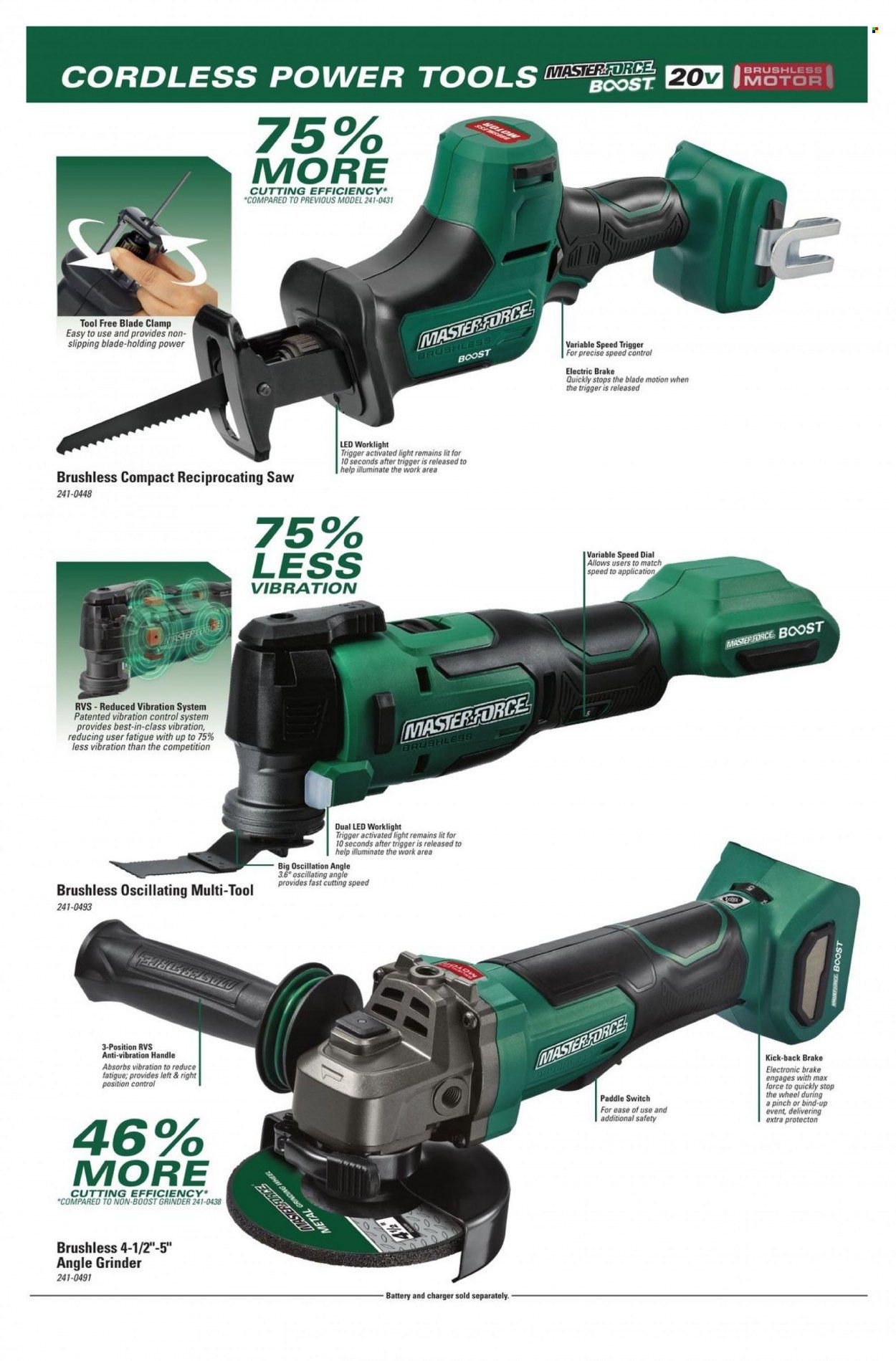 Menards Masterforce Catalog Weekly Ad Flyer Specials April 29 to December 31, 2022