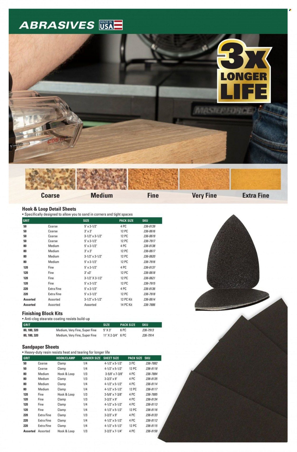 Menards Masterforce Catalog Weekly Ad Flyer Specials April 29 to December 31, 2022