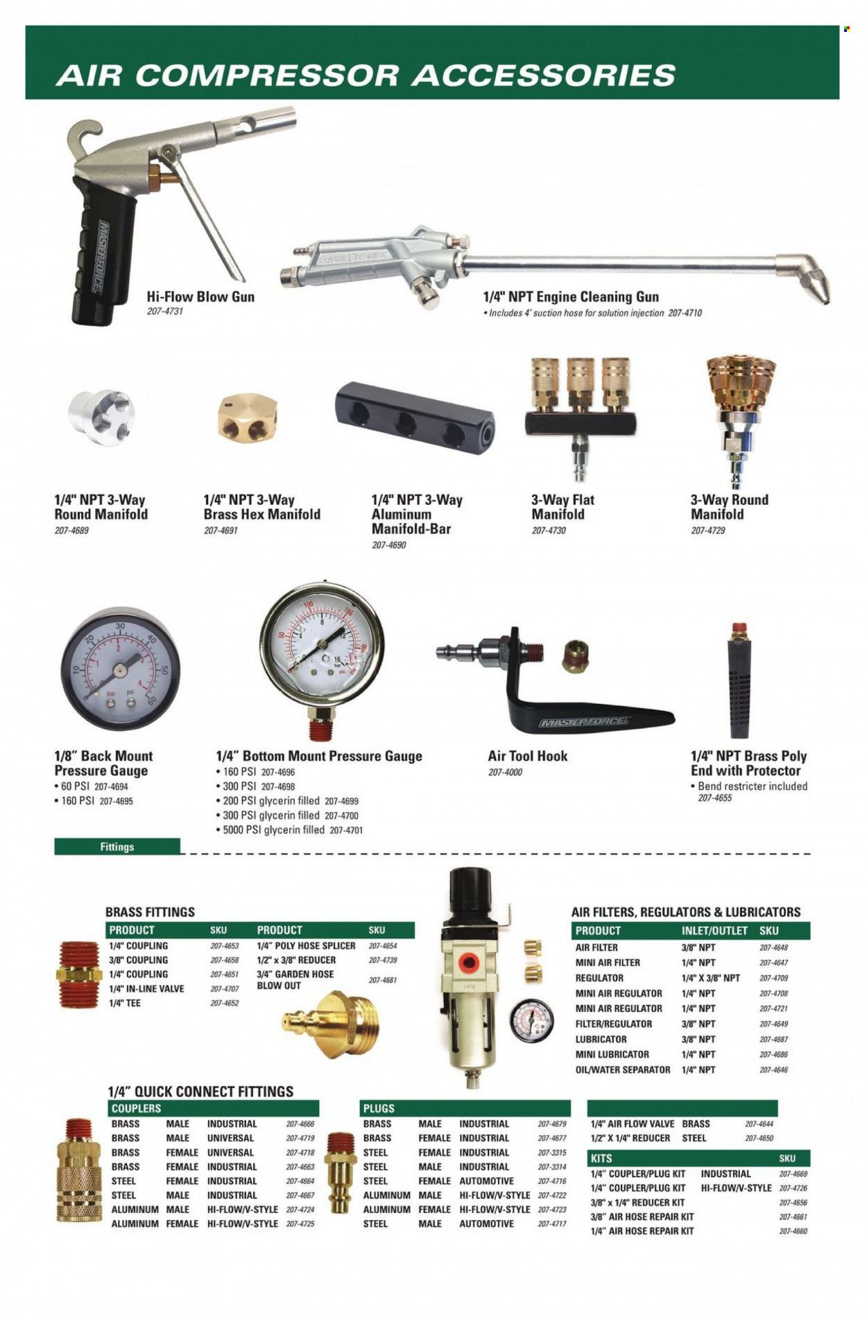 Menards Masterforce Catalog Weekly Ad Flyer Specials April 29 to December 31, 2022