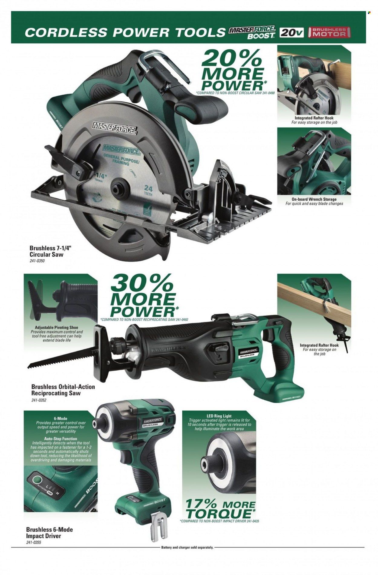Menards Masterforce Catalog Weekly Ad Flyer Specials April 29 to December 31, 2022
