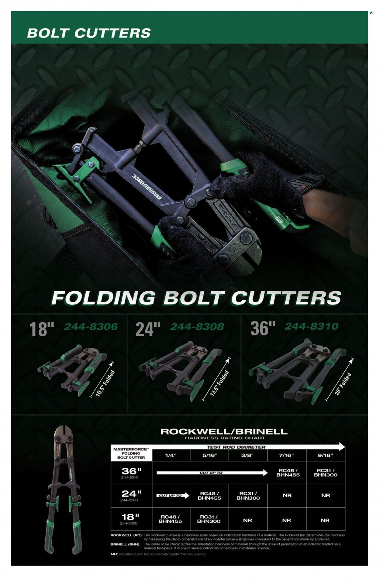 Menards Masterforce Catalog Weekly Ad Flyer Specials April 29 to December 31, 2022