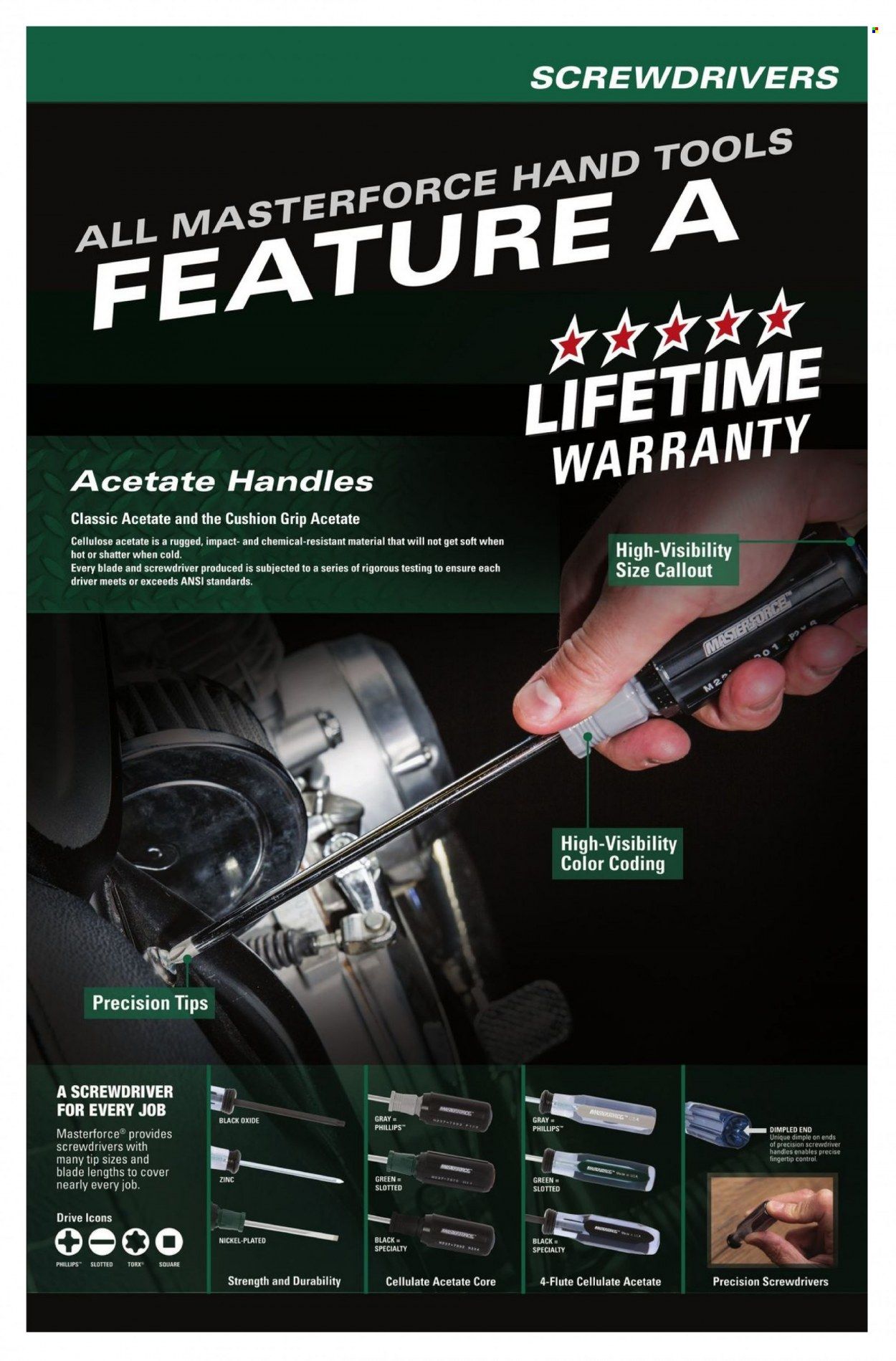 Menards Masterforce Catalog Weekly Ad Flyer Specials April 29 to December 31, 2022