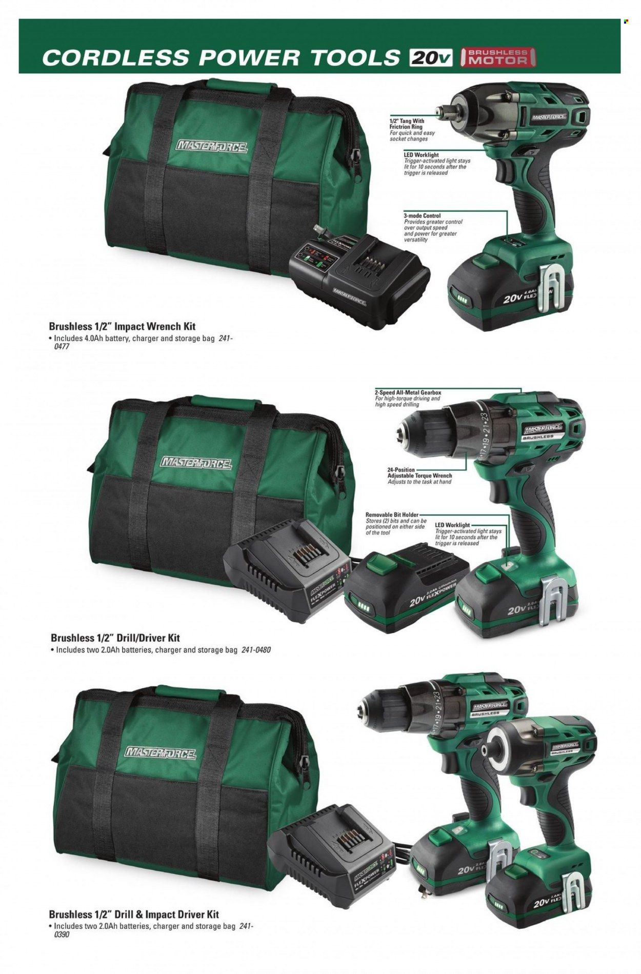 Menards Masterforce Catalog Weekly Ad Flyer Specials April 29 to December 31, 2022