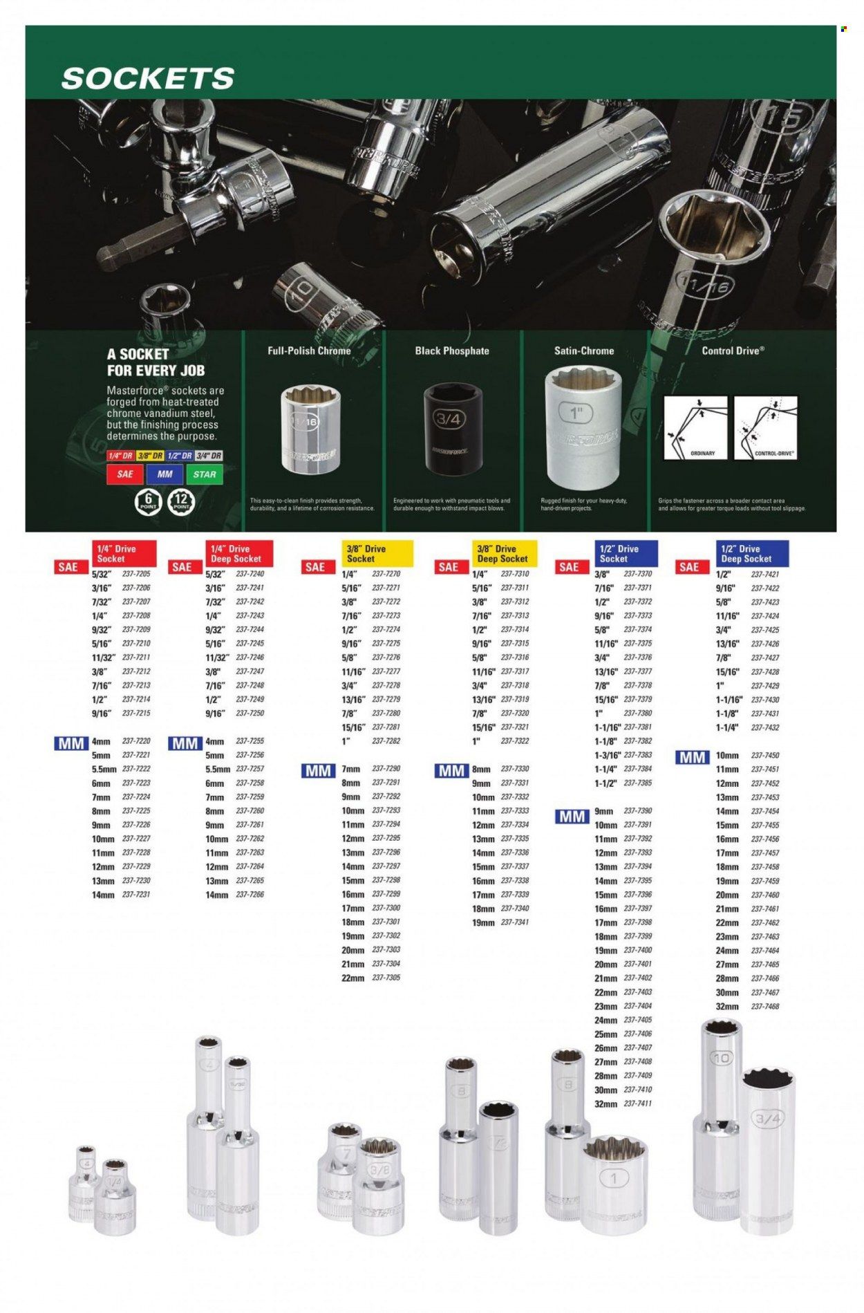 Menards Masterforce Catalog Weekly Ad Flyer Specials April 29 to December 31, 2022
