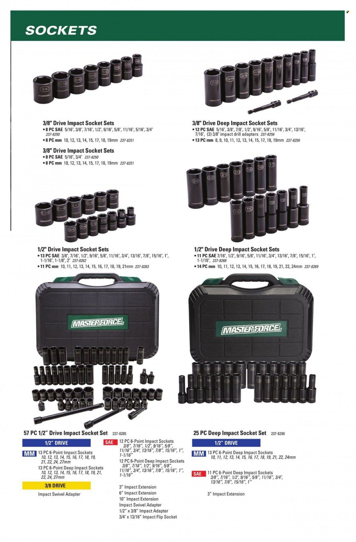 Menards Masterforce Catalog Weekly Ad Flyer Specials April 29 to December 31, 2022