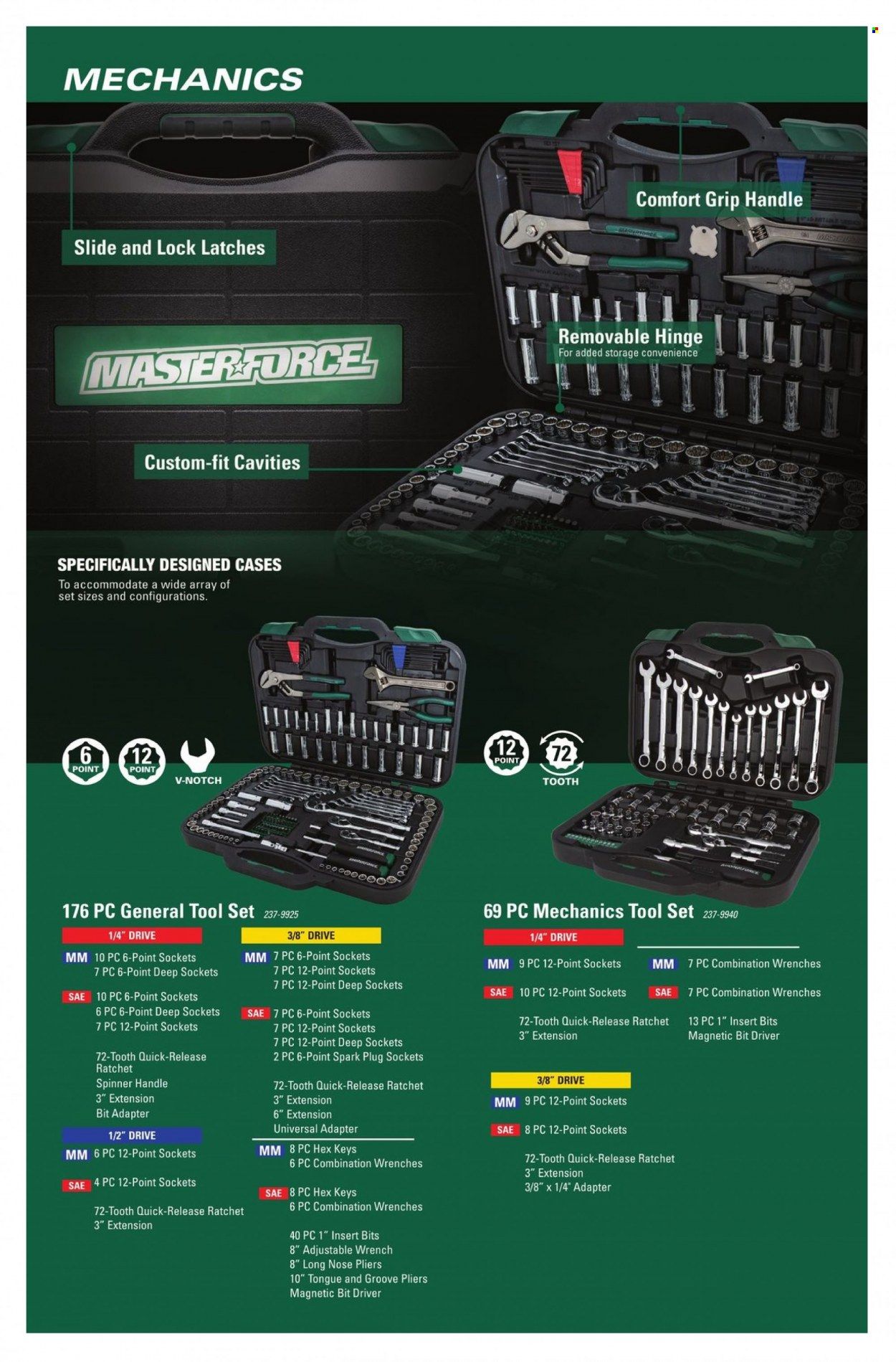 Menards Masterforce Catalog Weekly Ad Flyer Specials April 29 to December 31, 2022