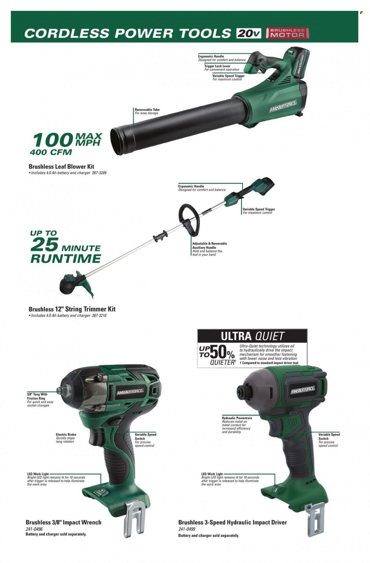 Menards Masterforce Catalog Weekly Ad Flyer Specials April 29 to December 31, 2022