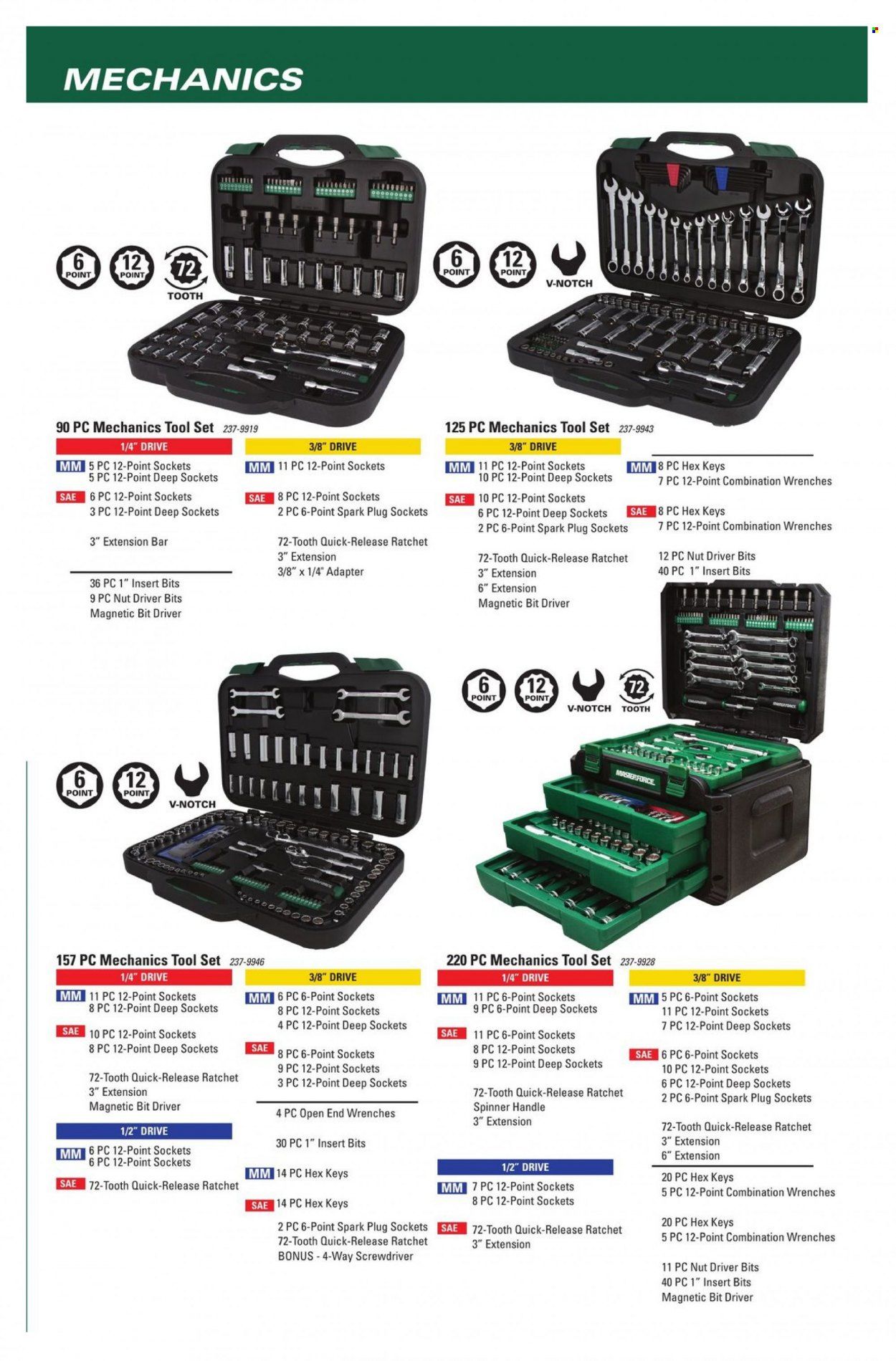 Menards Masterforce Catalog Weekly Ad Flyer Specials April 29 to December 31, 2022