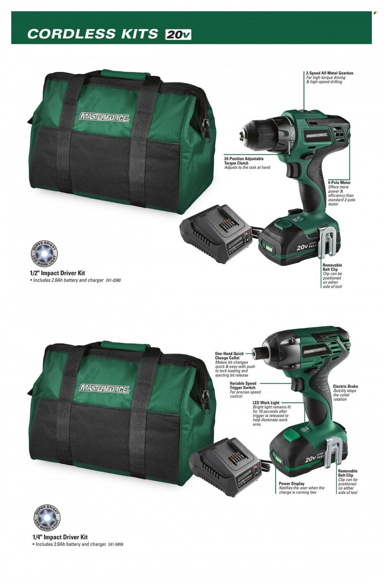 Menards Masterforce Catalog Weekly Ad Flyer Specials April 29 to December 31, 2022