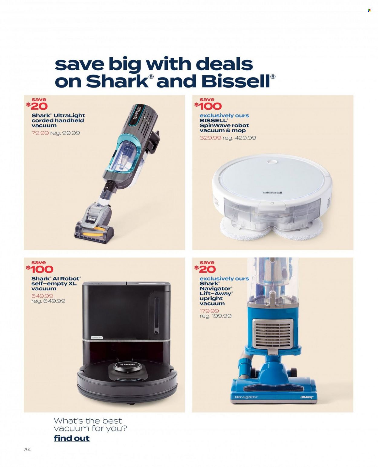 Bed Bath & Beyond Weekly Ad Flyer February 6 to February 13