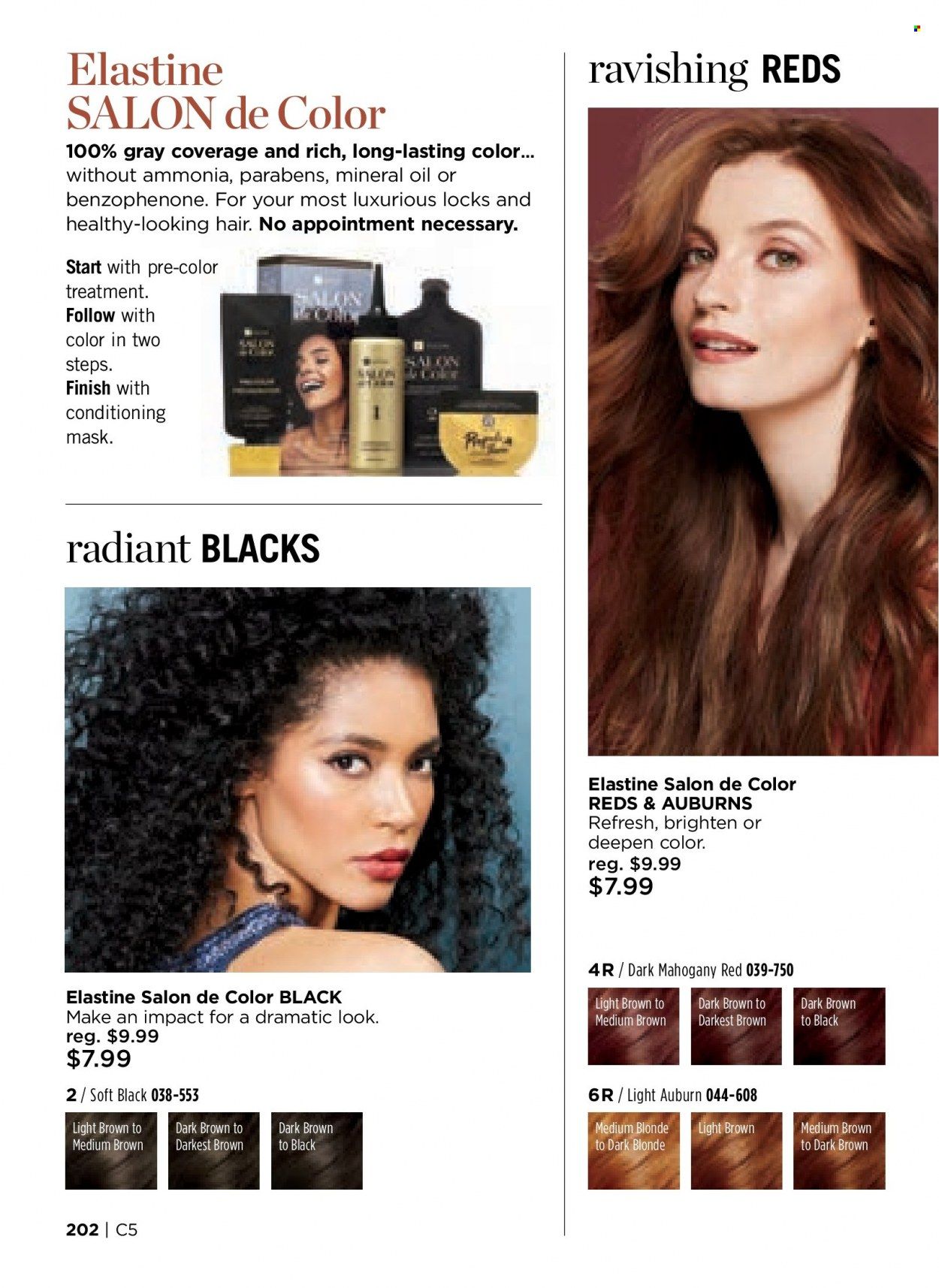 Avon Weekly Ad Flyer February 7 to February 14