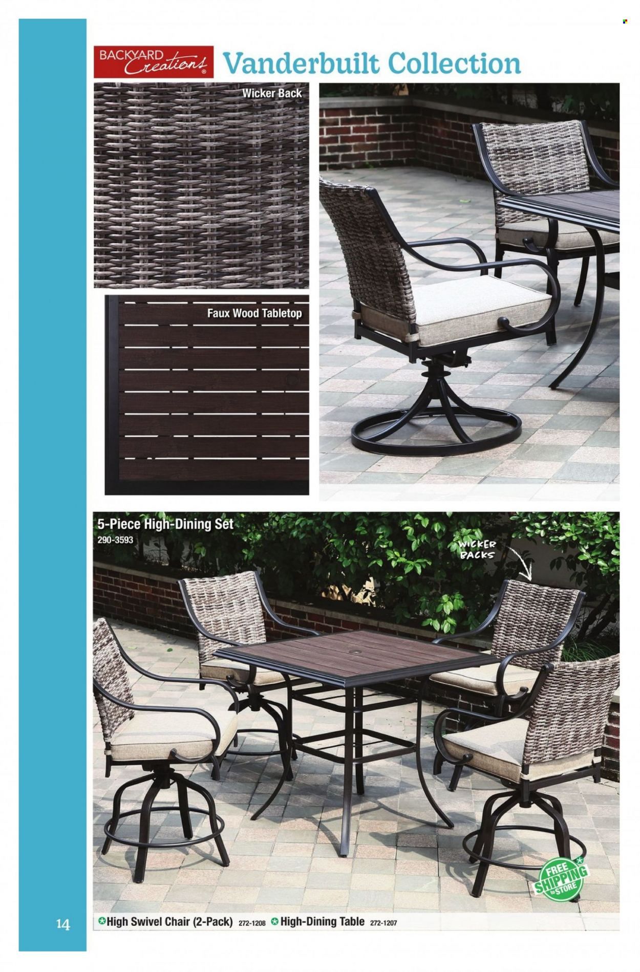 Menards 2022 Outdoor Living Weekly Ad Flyer Specials February 14 to December 31, 2022