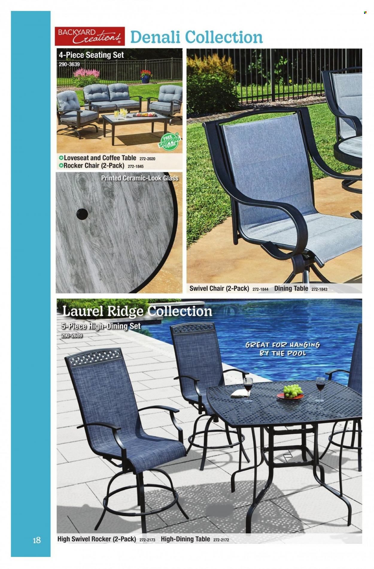 Menards 2022 Outdoor Living Weekly Ad Flyer Specials February 14 to December 31, 2022