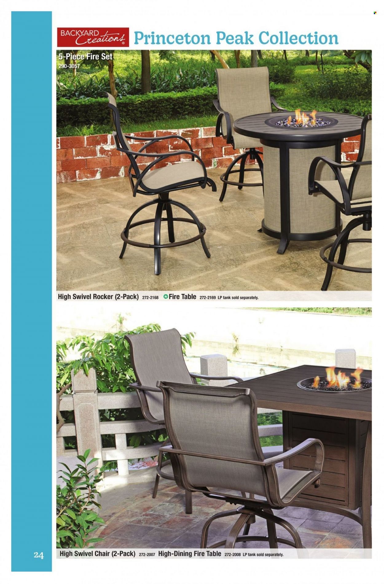 Menards 2022 Outdoor Living Weekly Ad Flyer Specials February 14 to December 31, 2022